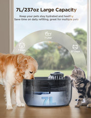 FEELNEEDY anti-spill water tray prevents splashes during busy water breaks.