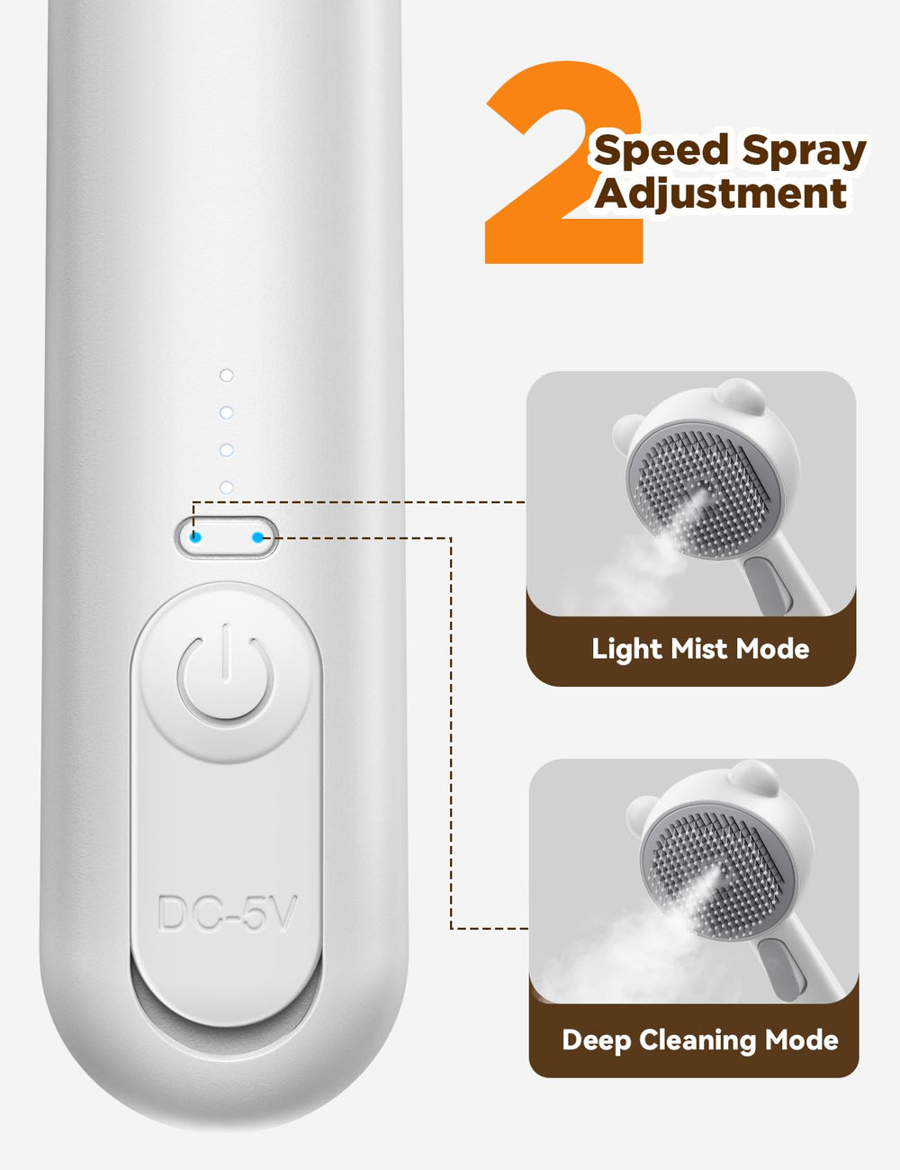 FEELNEEDY Cat Steam Brush abs-body design supports comfortable, everyday brushing
