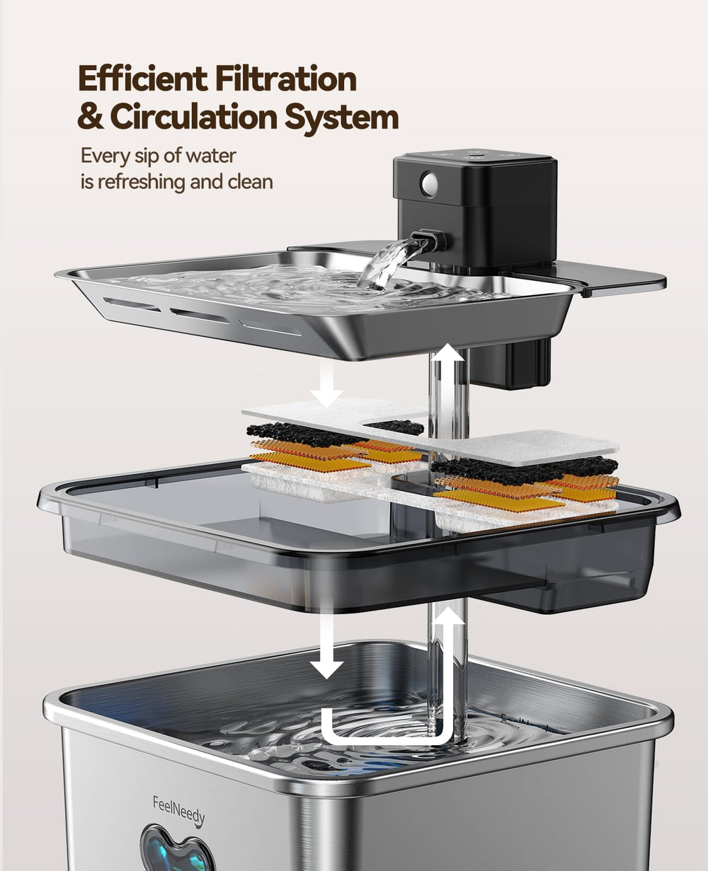 FEELNEEDY two-year warranty covers pump and stainless steel body