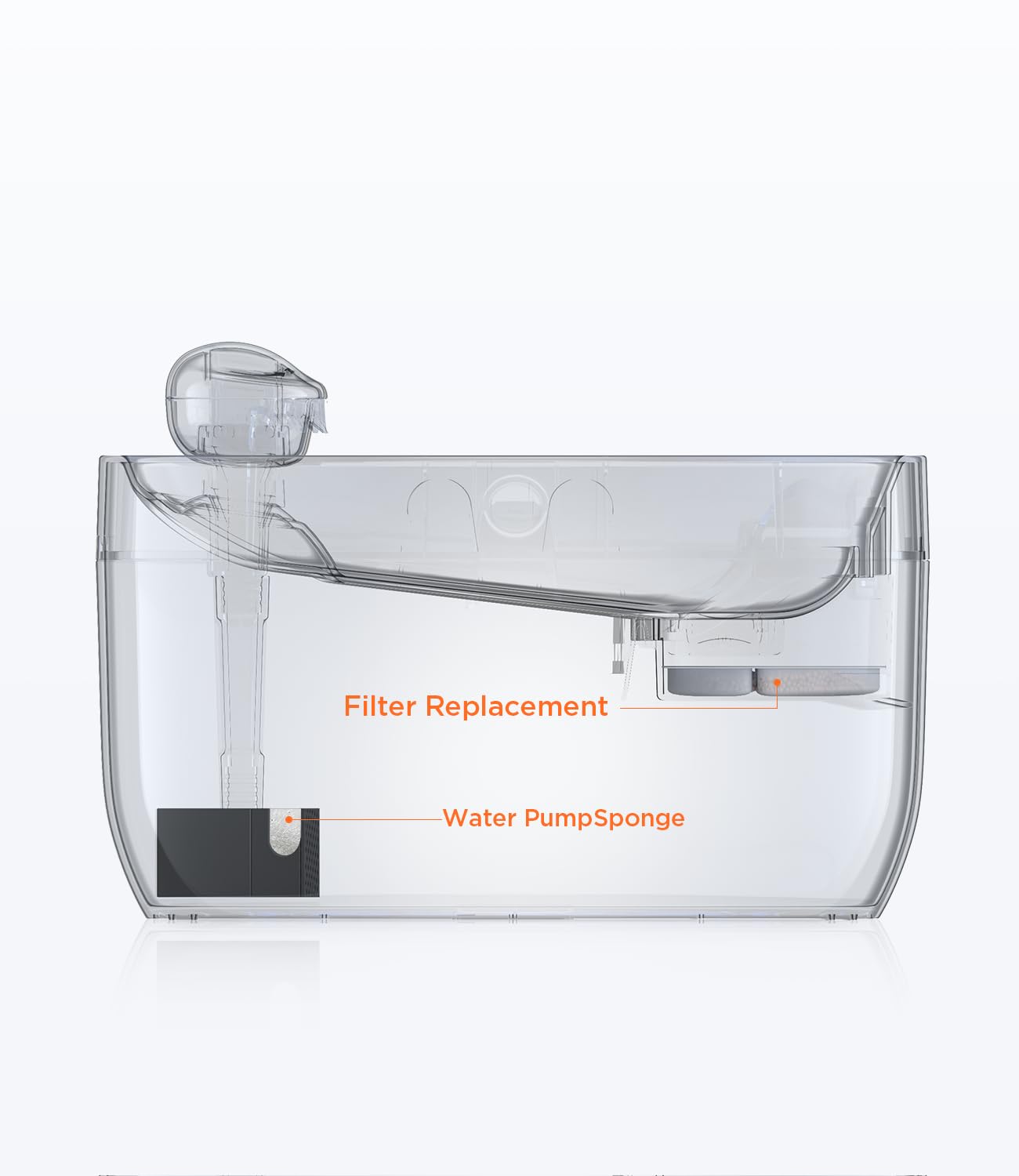 FEELNEEDY FN-W05 4-layer filtration highlights impurity removal for clearer water