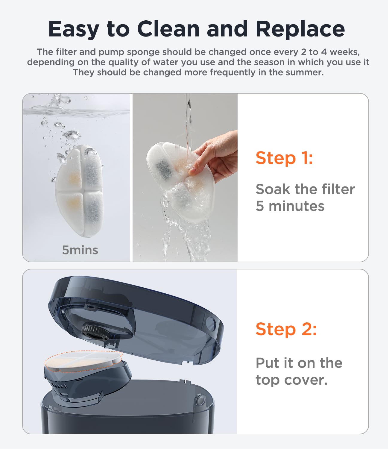 FEELNEEDY FN-W05 durable ABS body supports a sturdy pet fountain