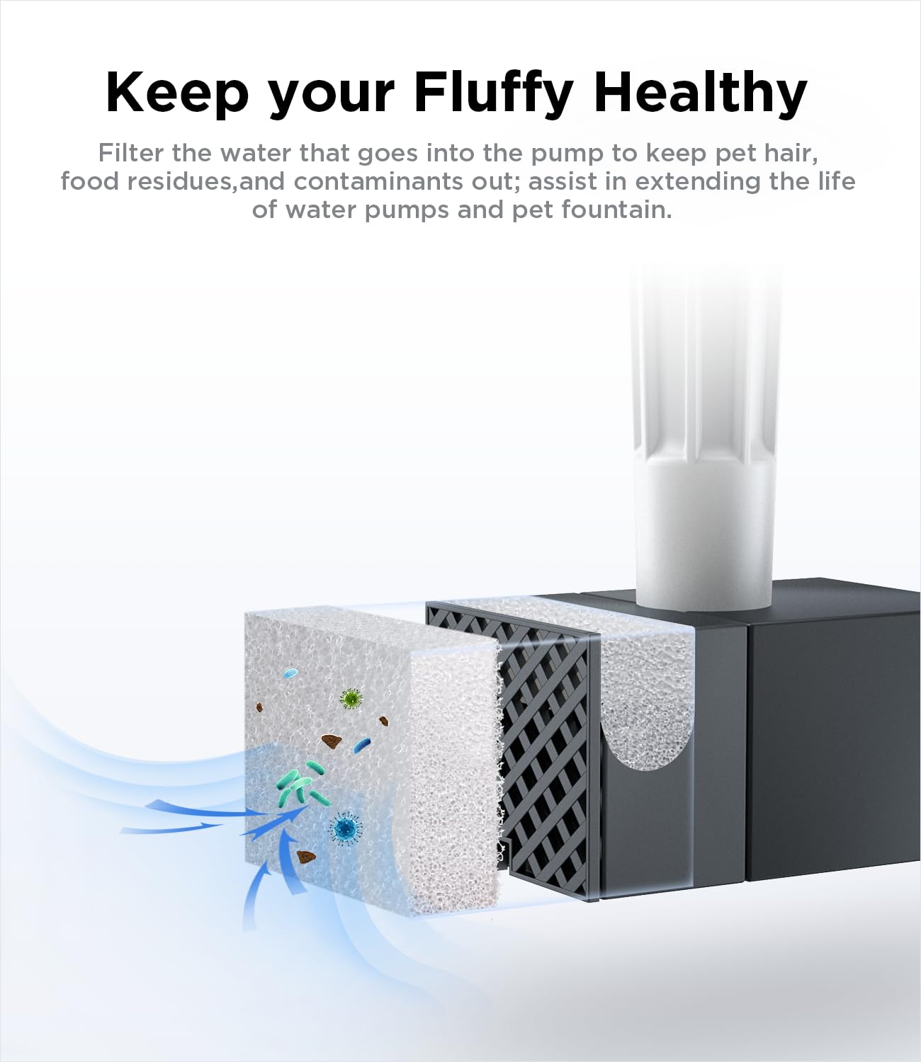 FEELNEEDY FN-W05 ion exchange resin reduces contaminants for healthier drinking water