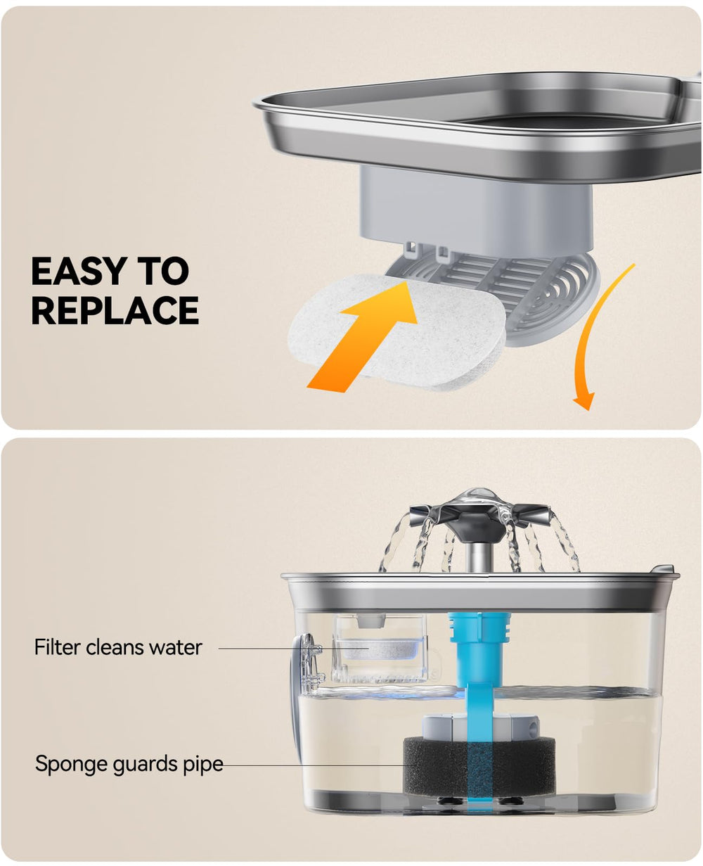 FEELNEEDY four-level filtration close-up showing impurities being captured