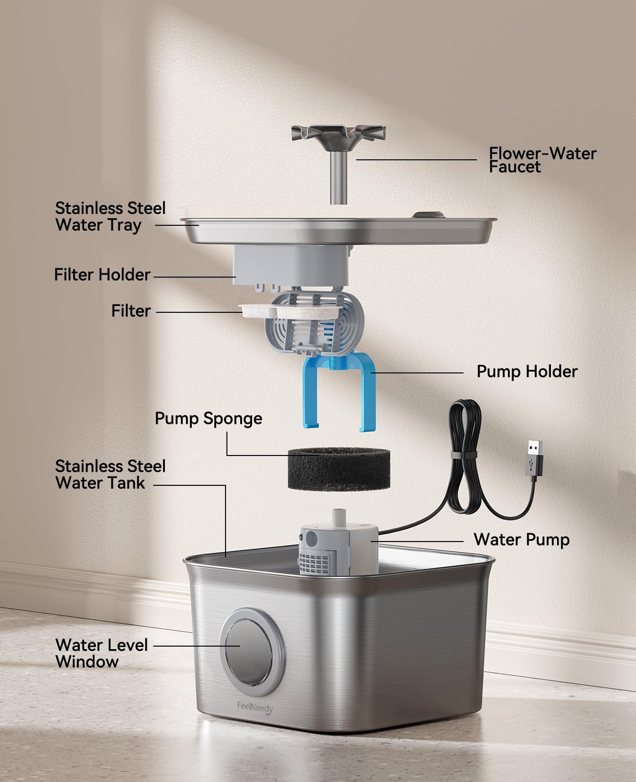 FEELNEEDY 2.8L fountain supports multi-cat homes efficiently.