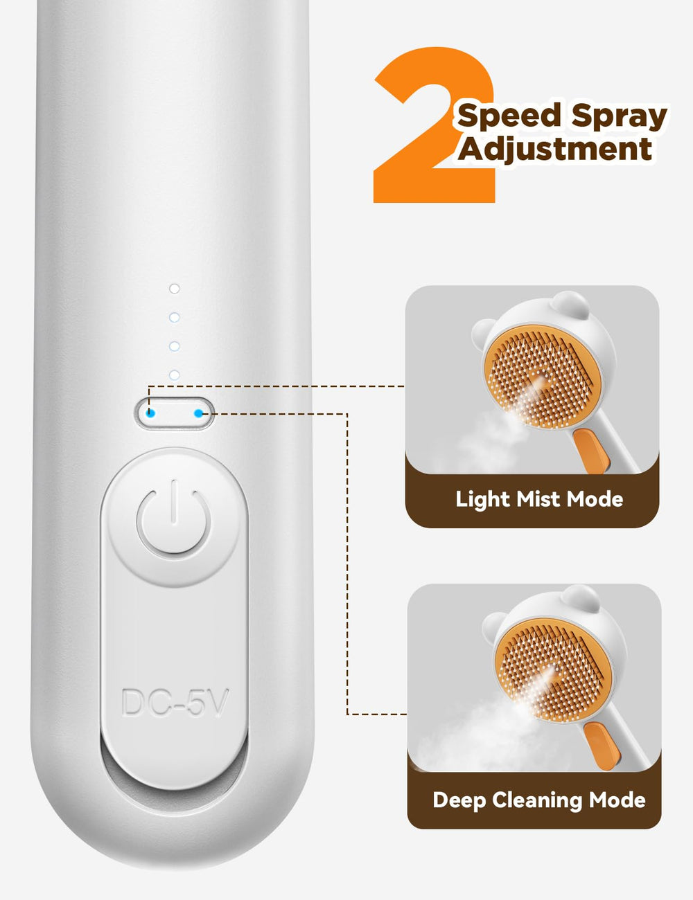 FEELNEEDY Pet Steam Brush HTPE tip and curved pins cushion skin during grooming.