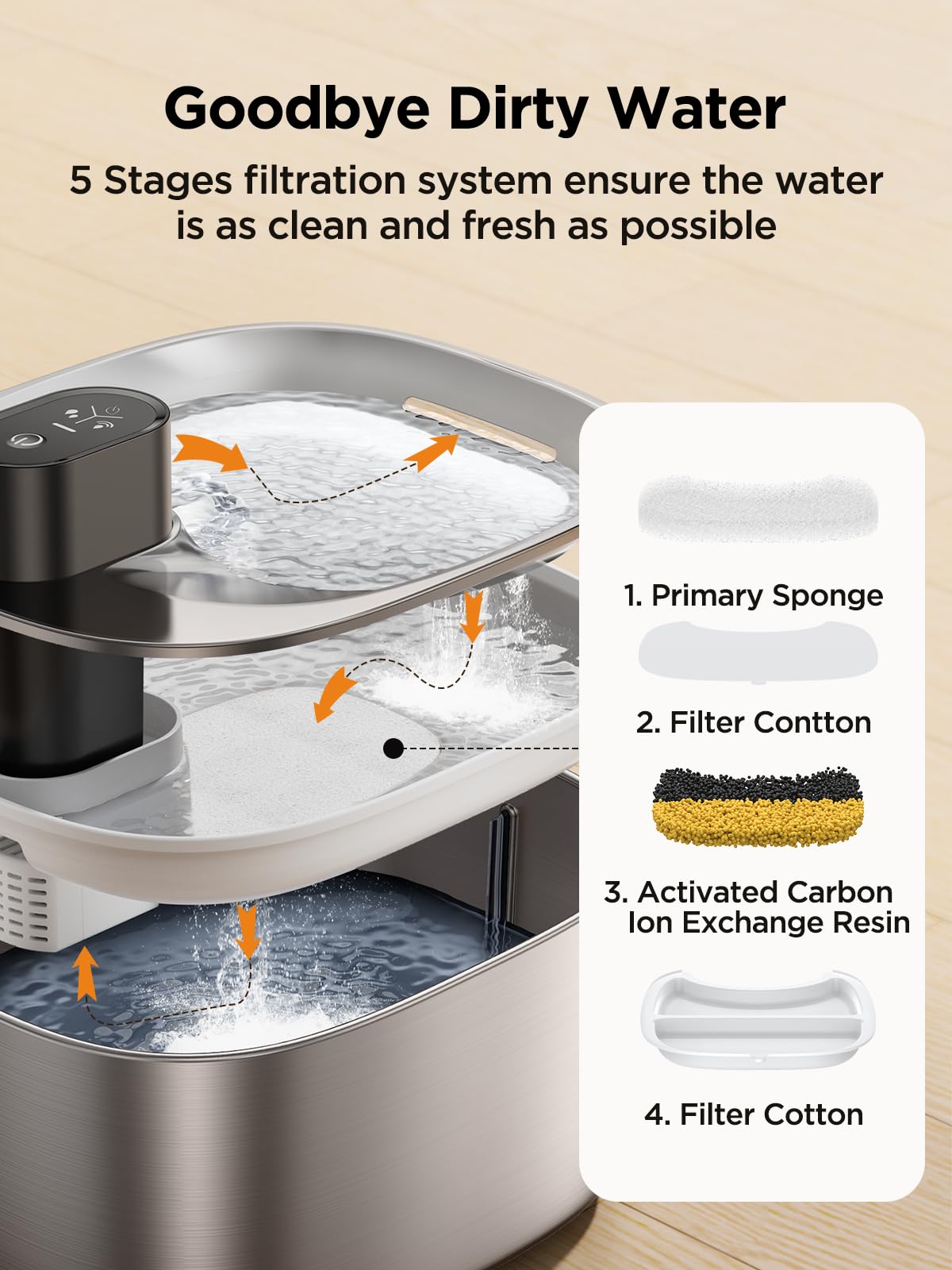 FEELNEEDY sensor-activated water flow demonstrate motion trigger