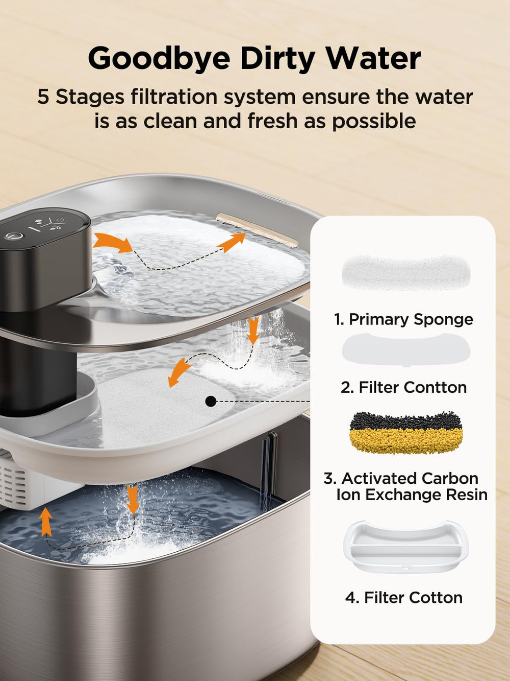 FEELNEEDY sensor-activated water flow demonstrate motion trigger