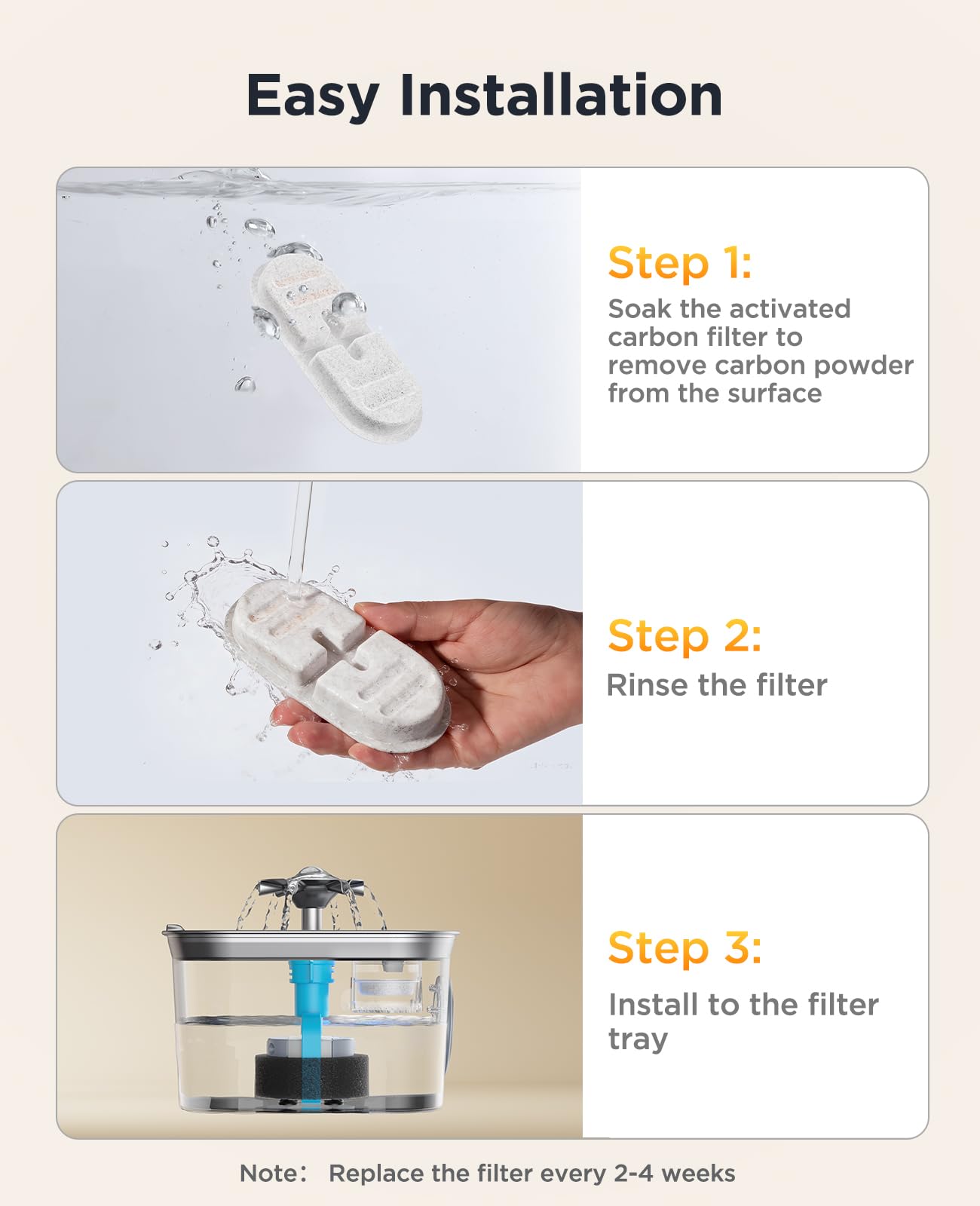 FEELNEEDY filter soaking before first use to remove dust