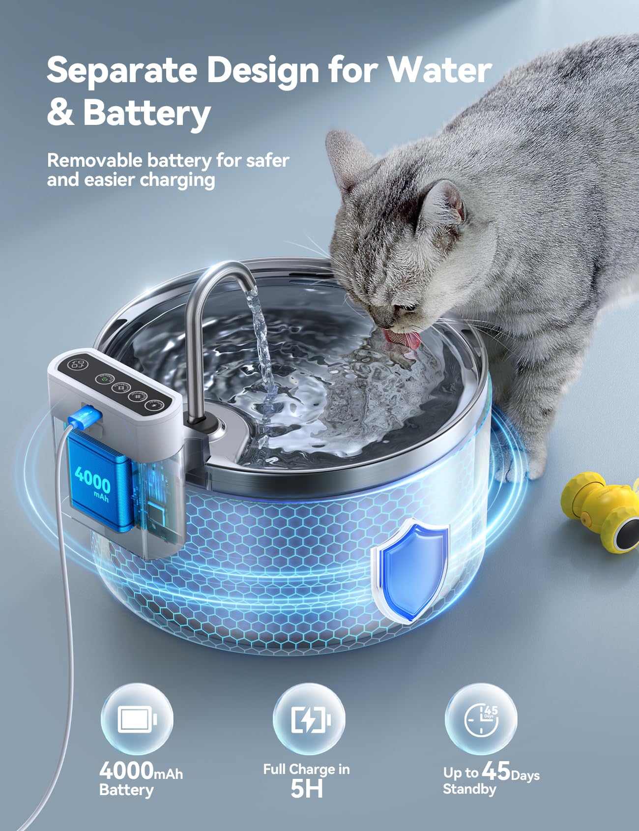 FeelNEEDY 3-5L capacity fountain ensures generous hydration for pets on the go.