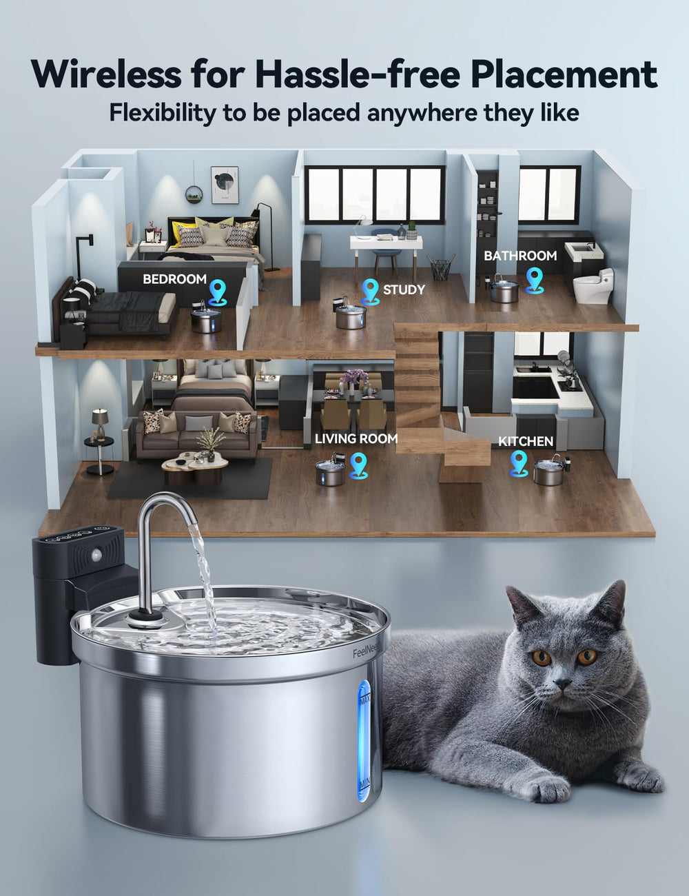FEELNEEDY fountain with two flows demonstrates versatile drinking options