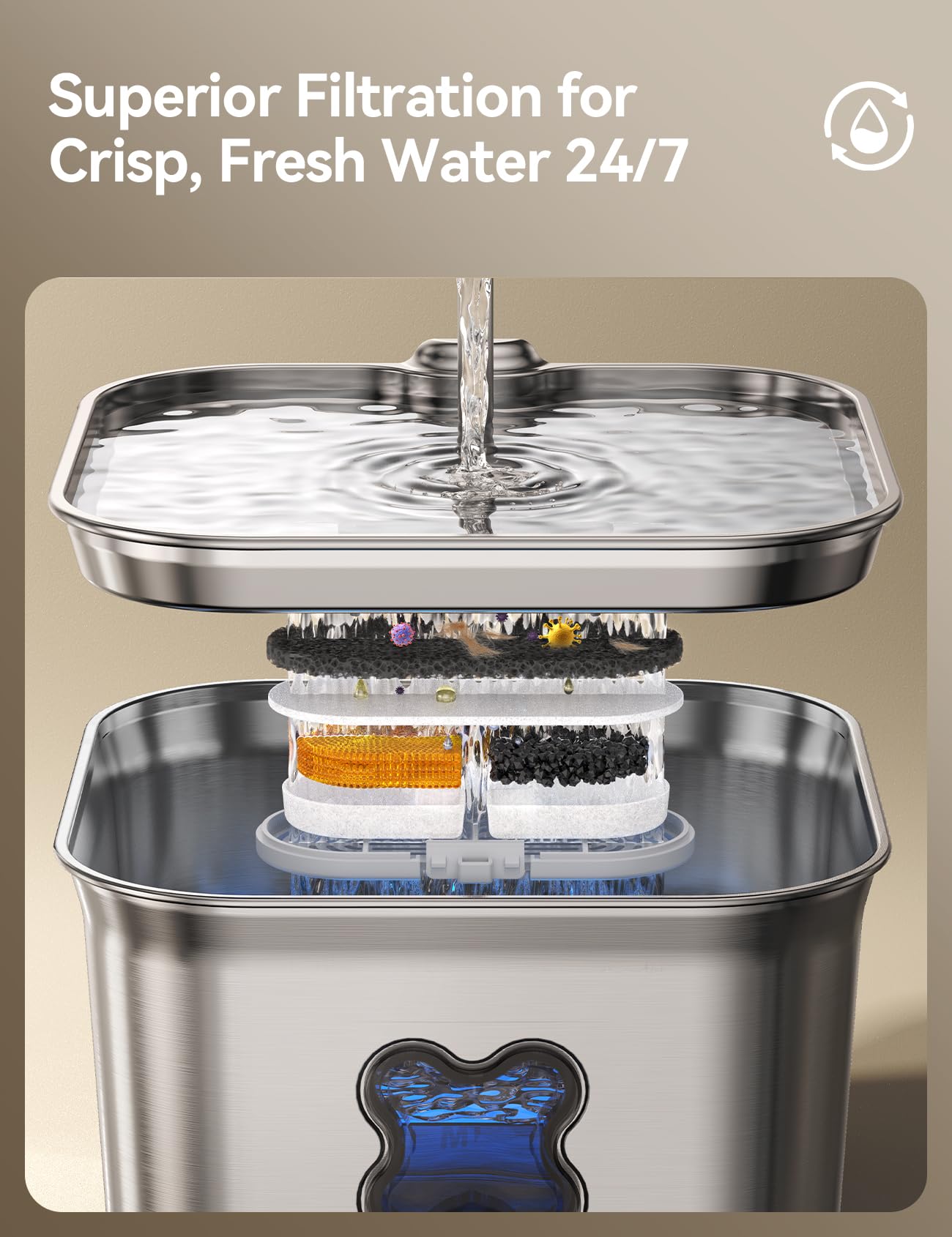 FEELNEEDY faucet-style flow attracts cats to drink more water