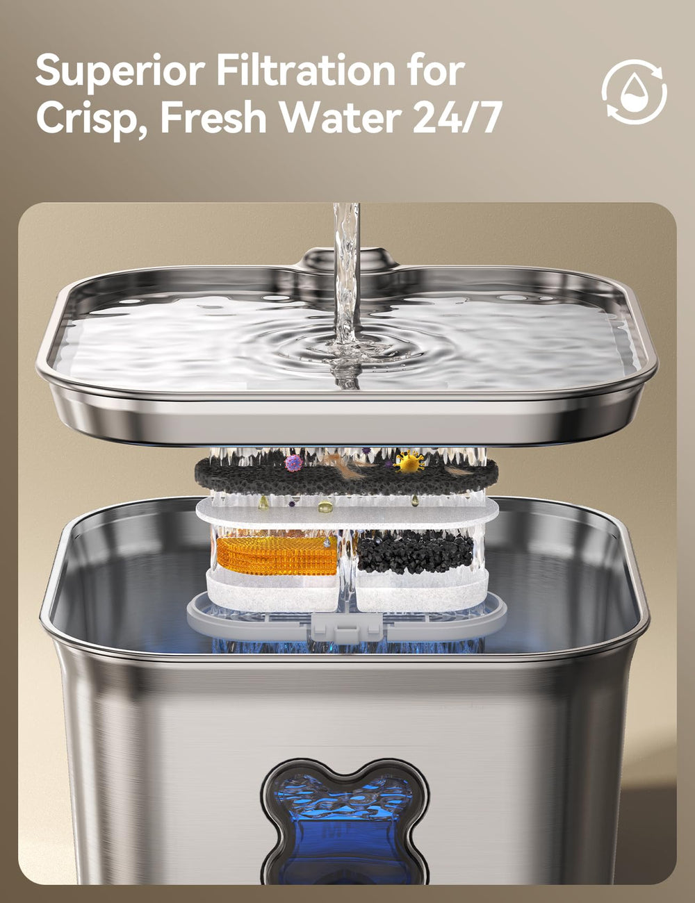 FEELNEEDY faucet-style flow attracts cats to drink more water