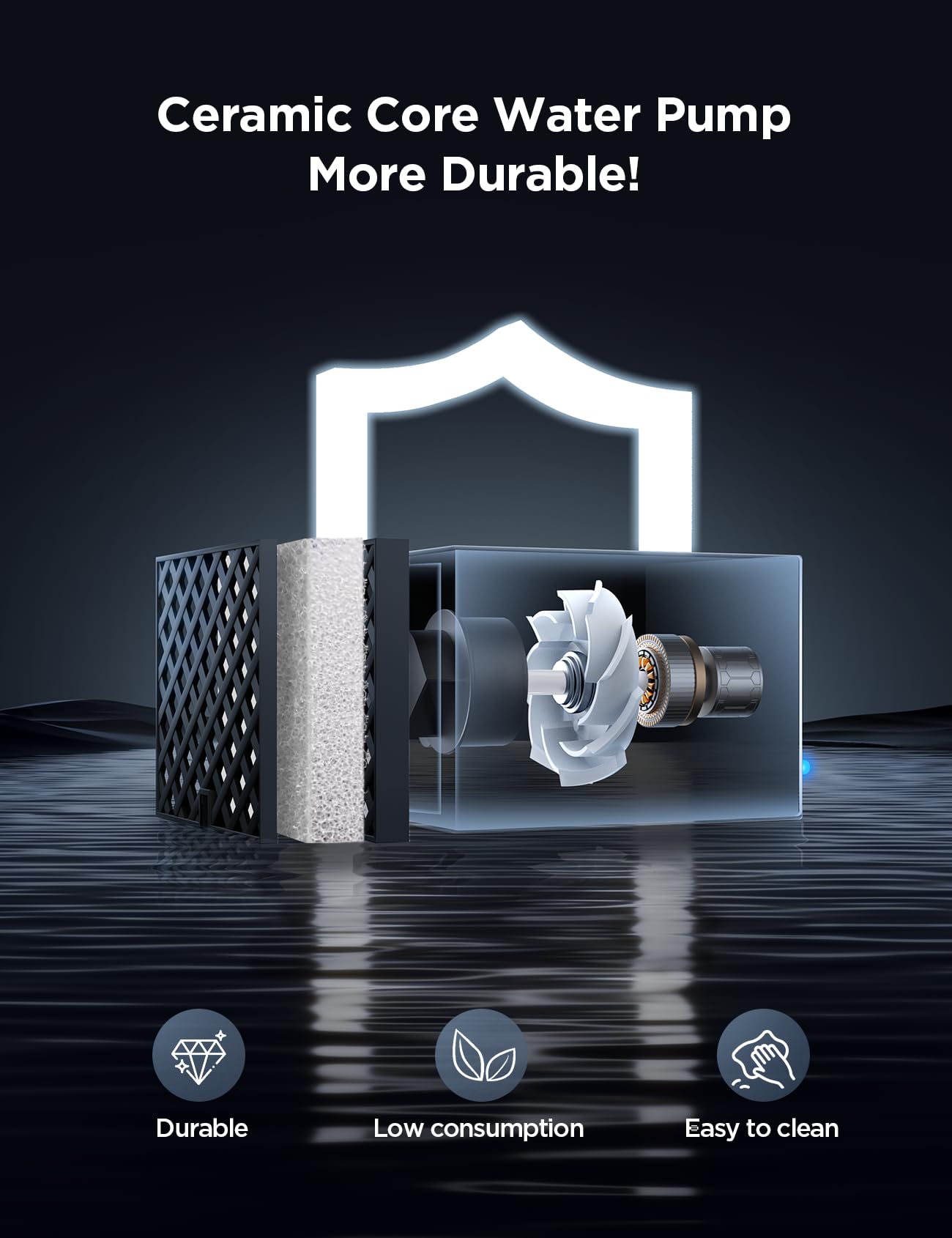 FEELNEEDY transparent basin makes water level easy to monitor.