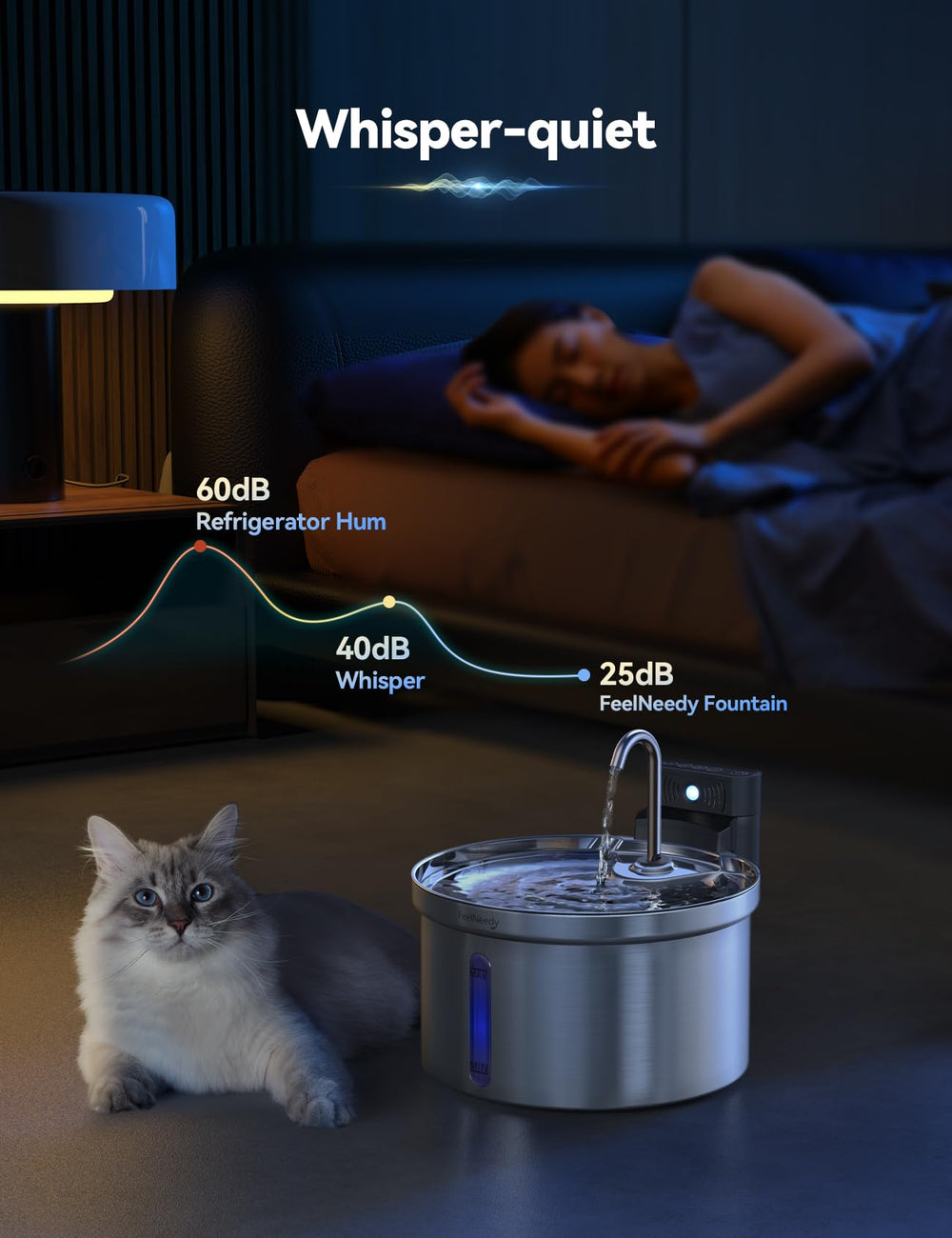 FeelNEEDY two flows and three modes tailor hydration to your pet's pace.