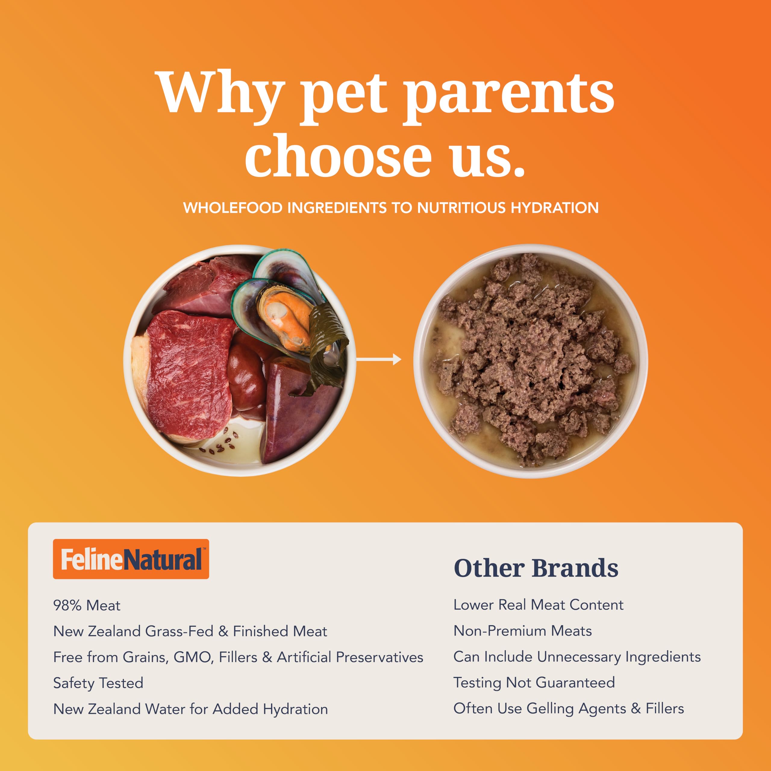 Feline Natural 12-pack convenience helps simplify weekly cat meals.
