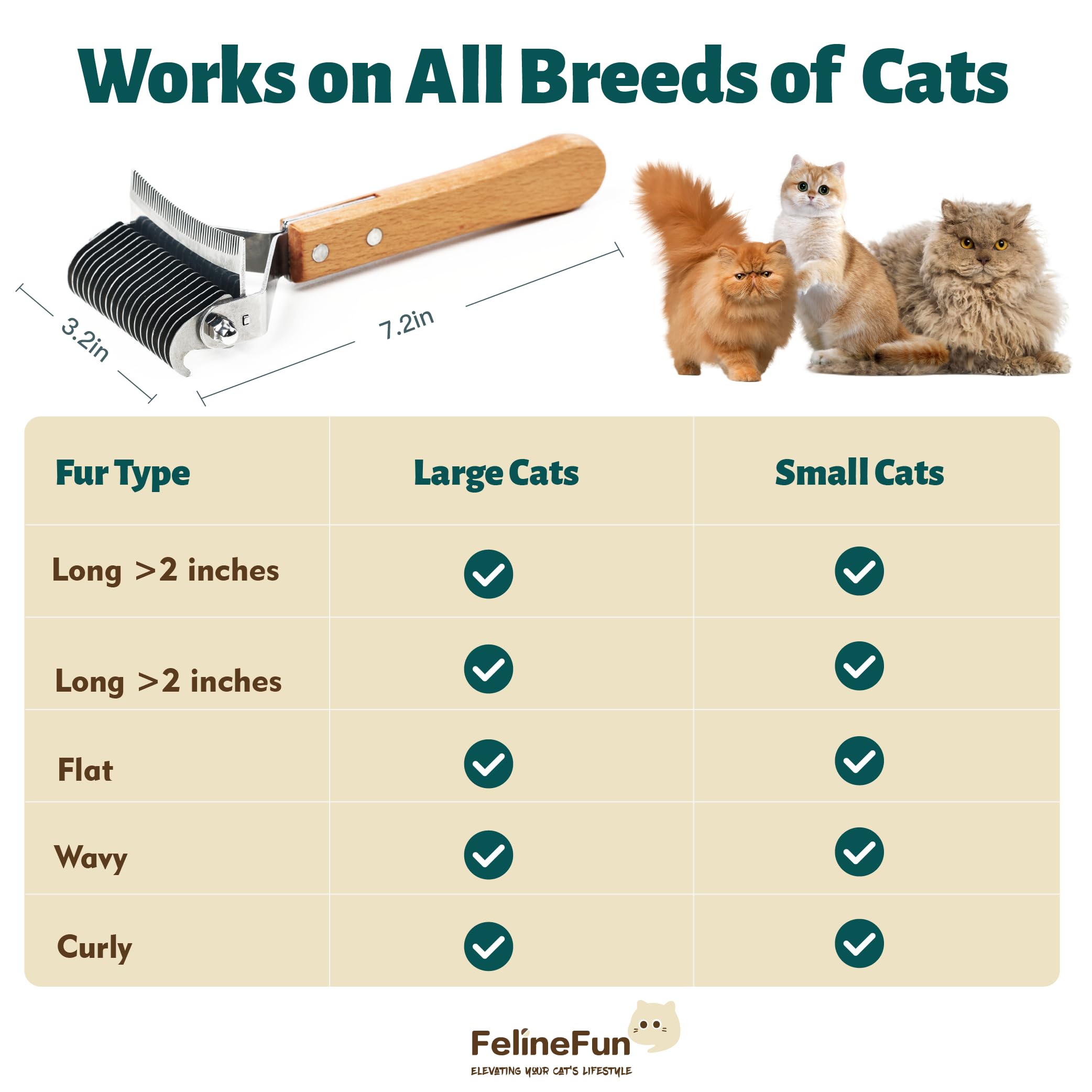 One versatile FelineFun tool offers dematting and deshedding benefits.