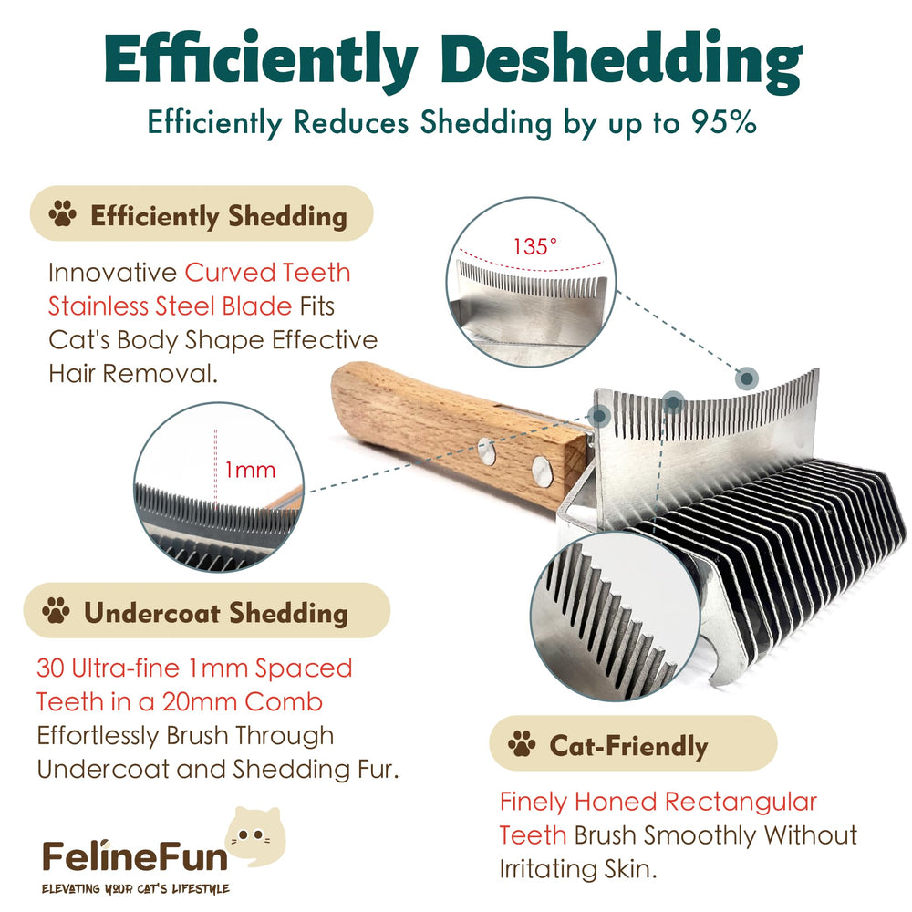 Rounded teeth on the FelineFun brush prevent skin irritation.