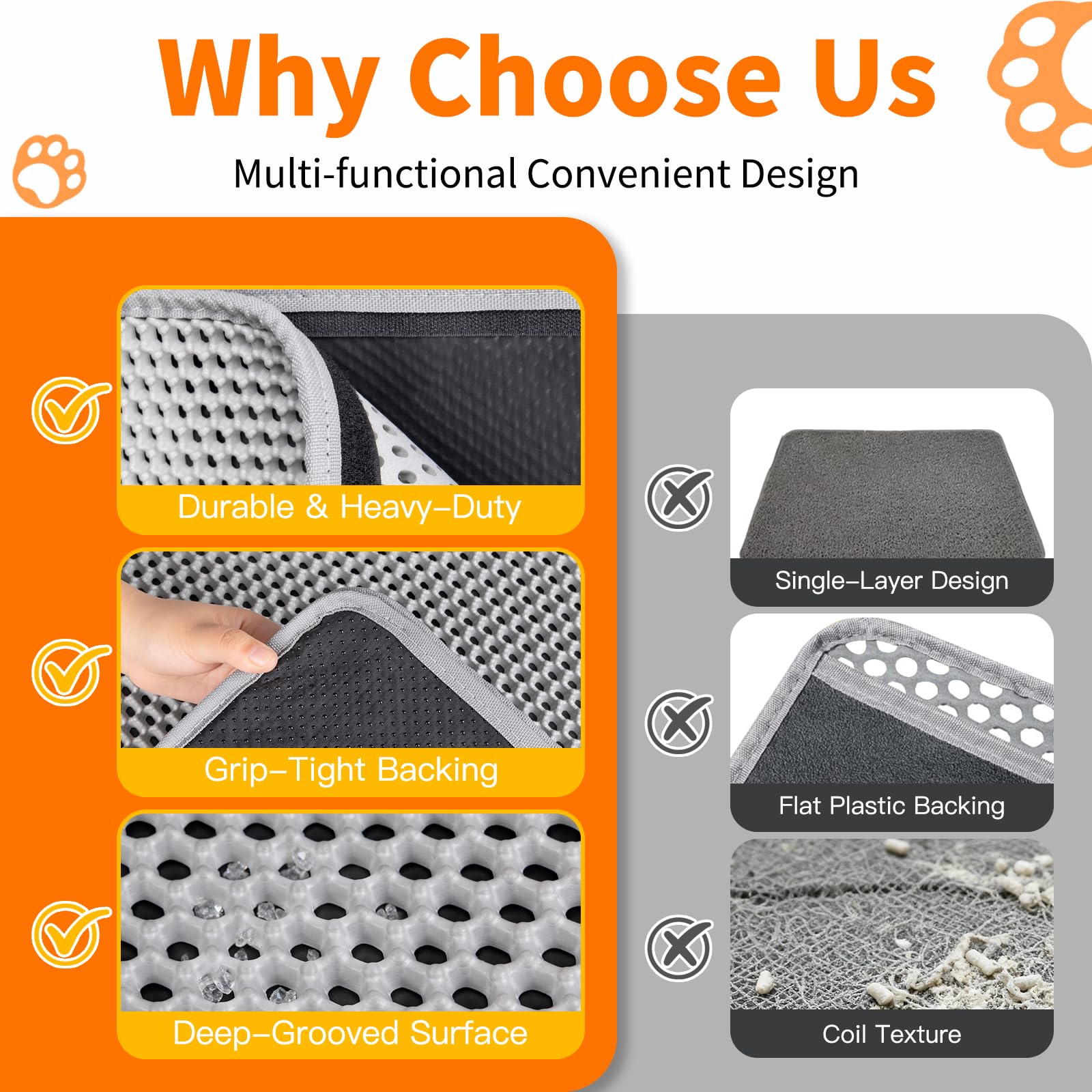 Feliskyn litter mat non-slip bottom keeps mat in place.