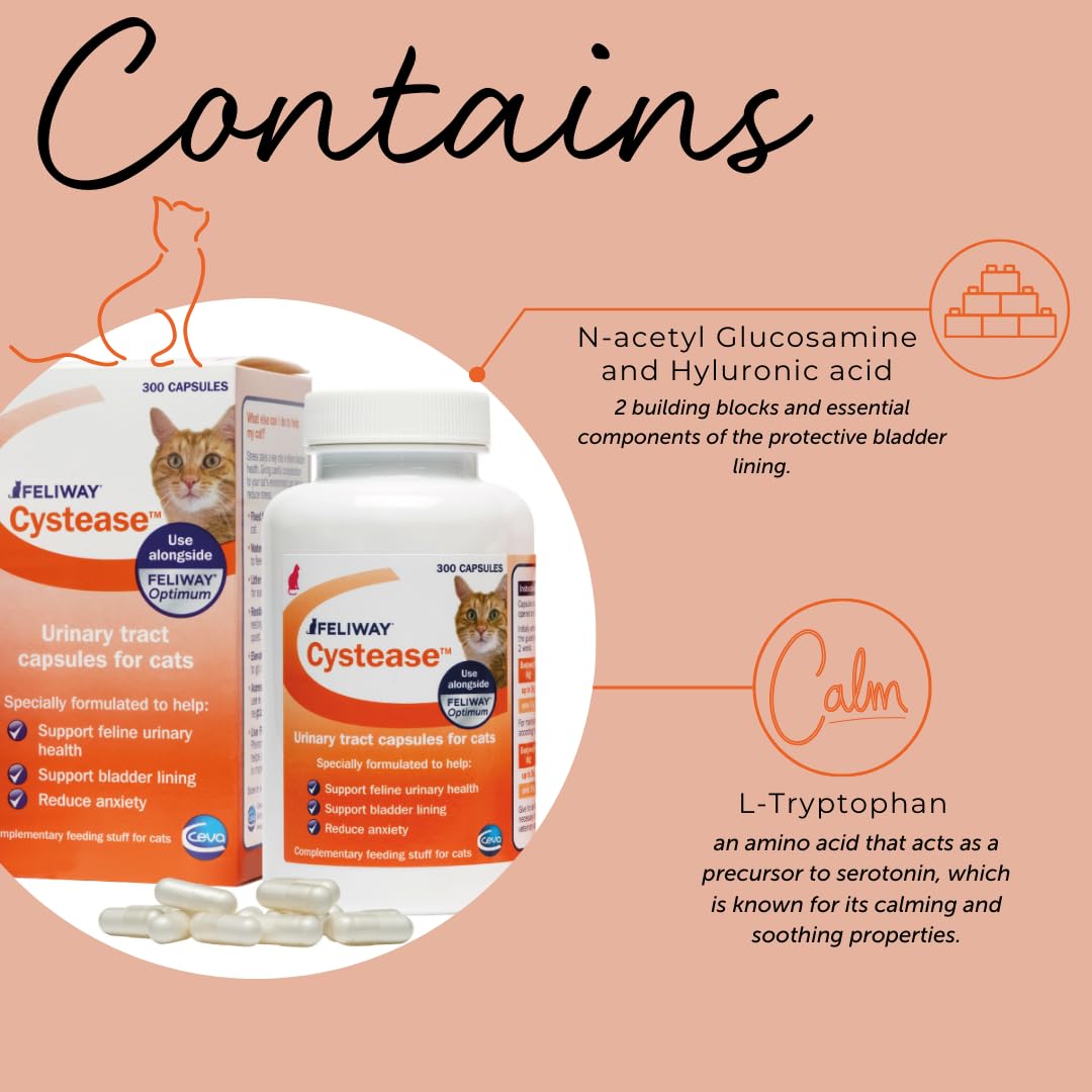 Capsules sprinkled into cat food for convenient administration