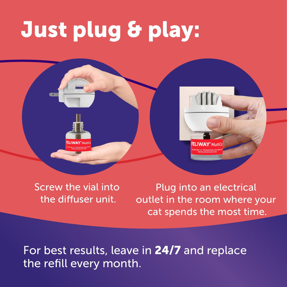 Vet-recommended FELIWAY brand with decades of expertise