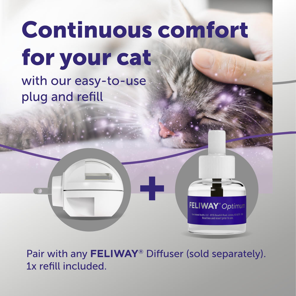 FELIWAY Optimum provides up to 700 sq ft of calming space.