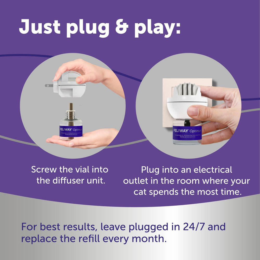 Millions of cat families use FELIWAY diffusers worldwide.