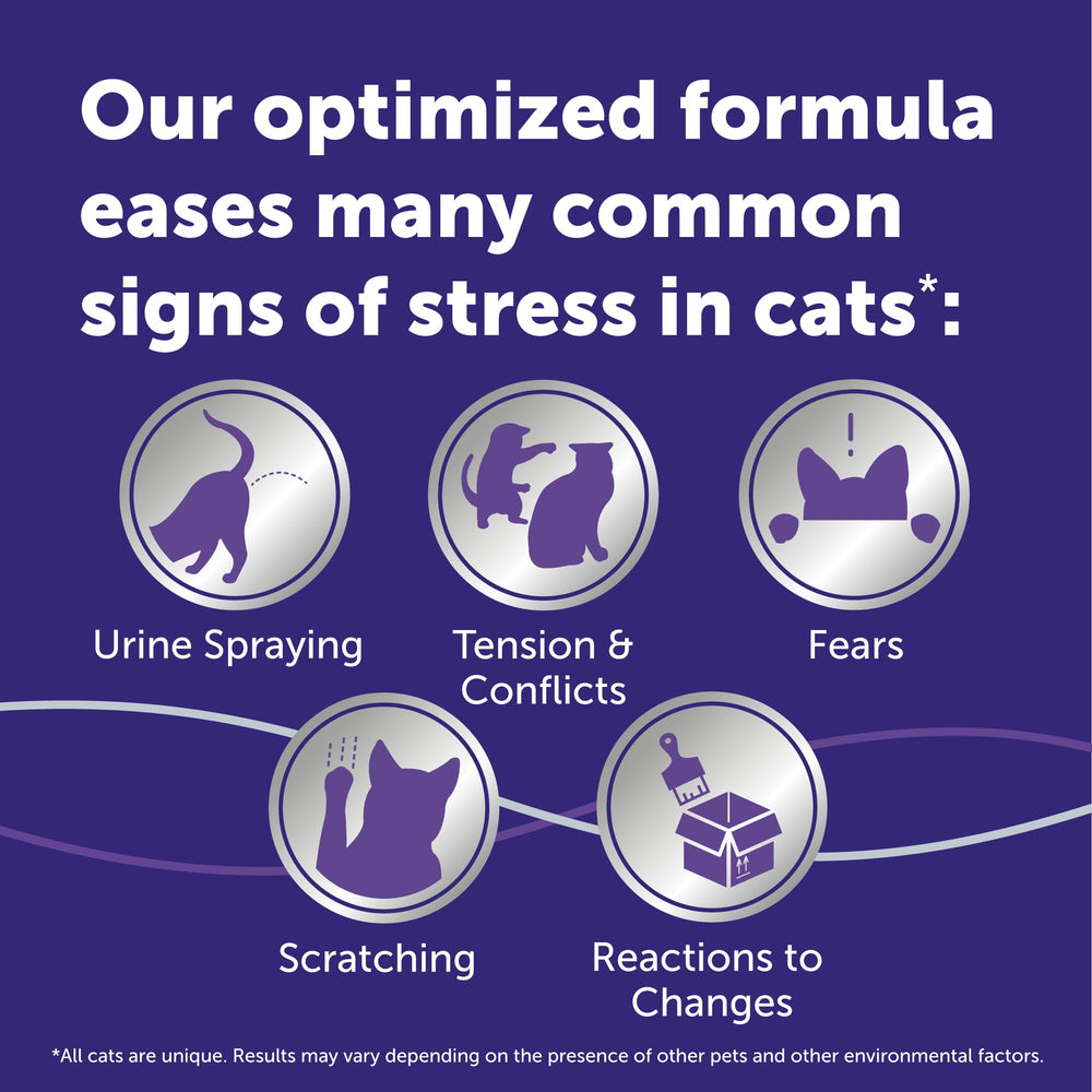 FELIWAY Optimum packaging box with clear setup instructions.