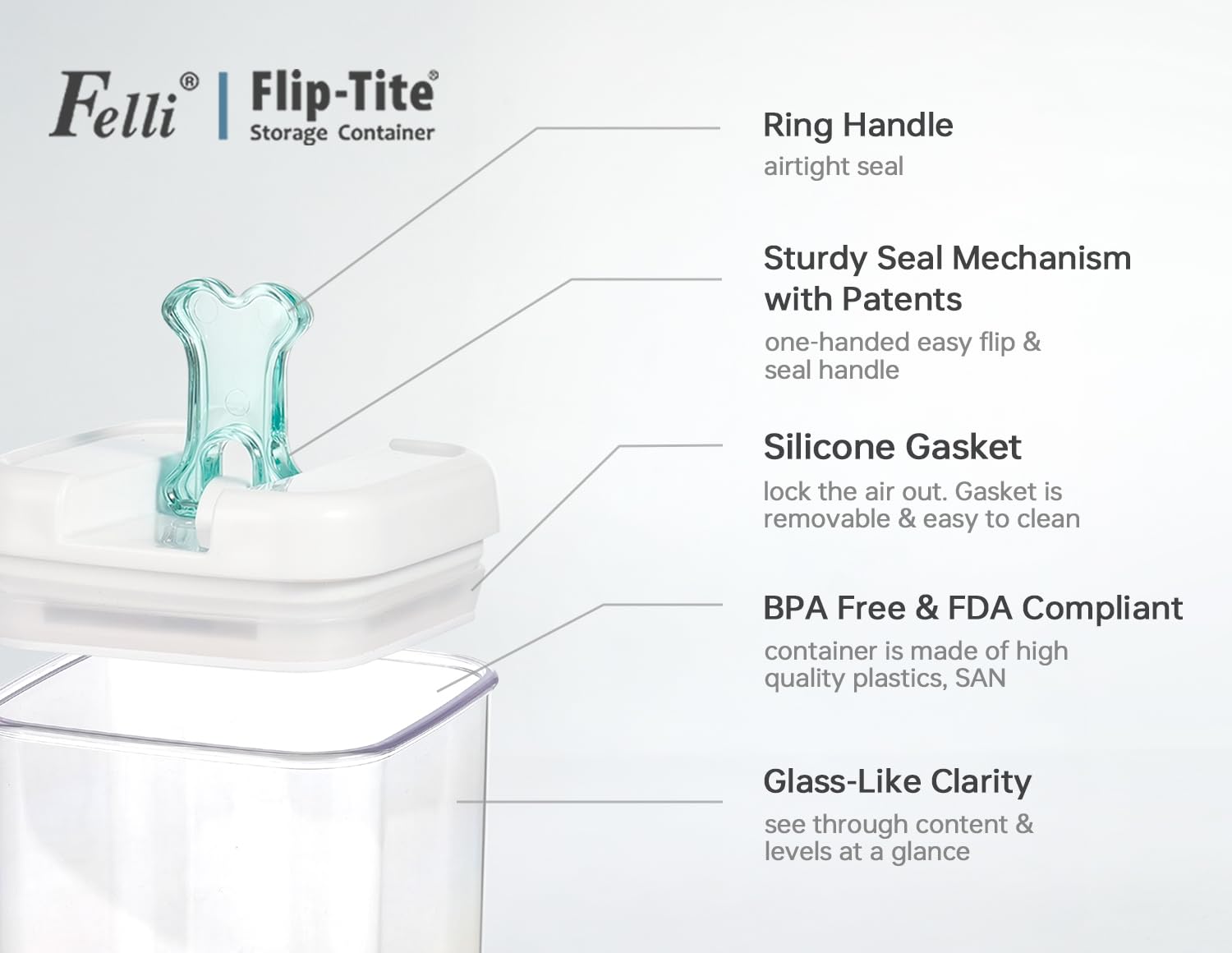 Felli Flip Tite gasket close-up demonstrates airtight seal.