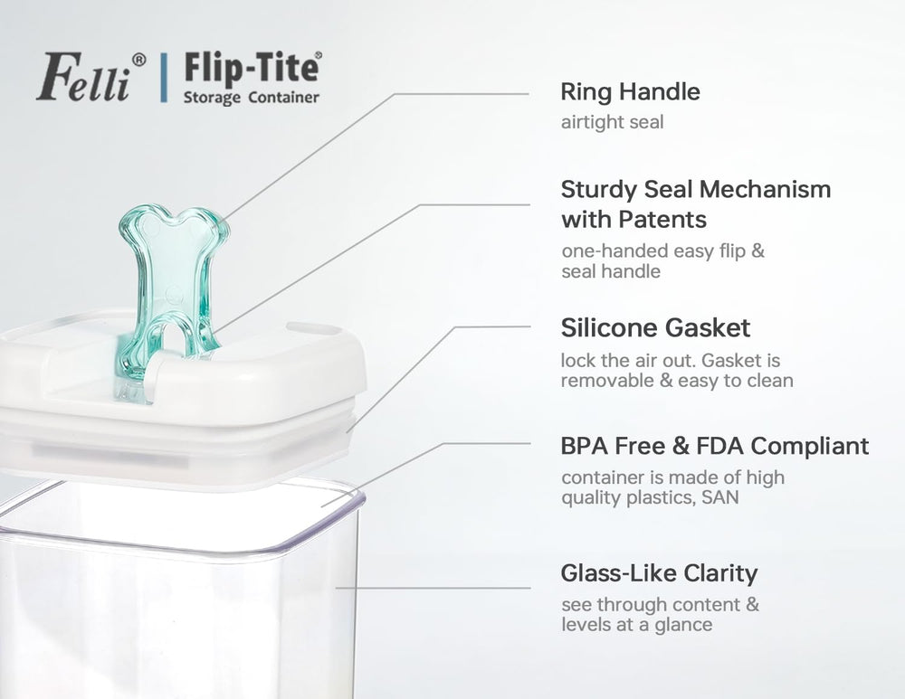 Felli Flip Tite gasket close-up demonstrates airtight seal.