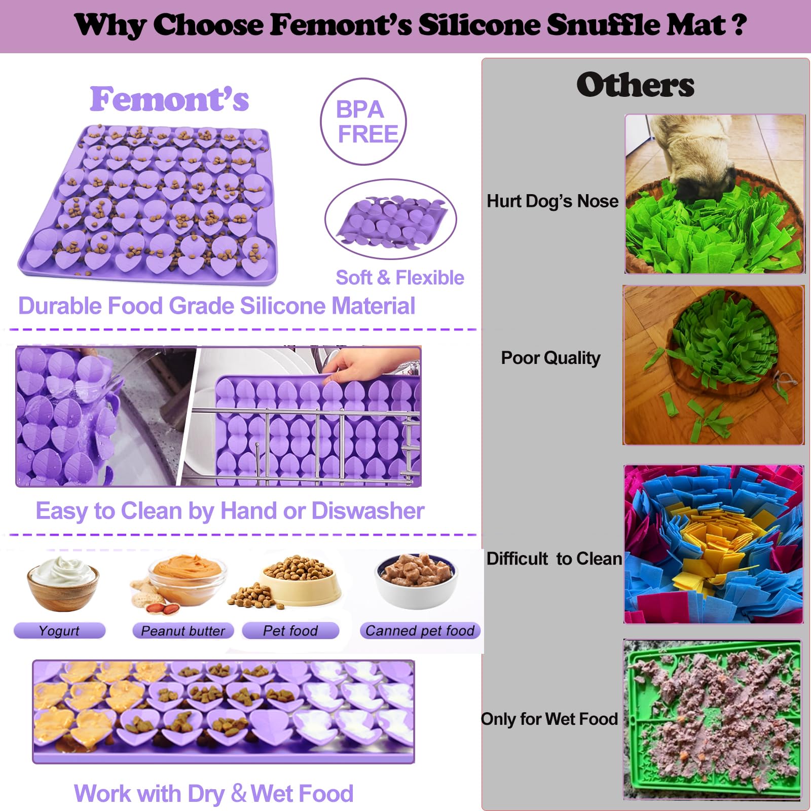 Femont snuffle mat showing 132 suction cups for secure floor installation
