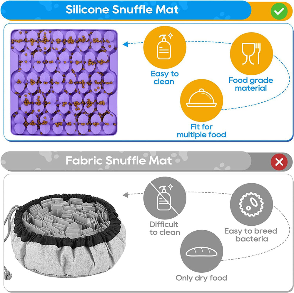 Femont 2-in-1 snuffle mat for dry or wet food across life stages
