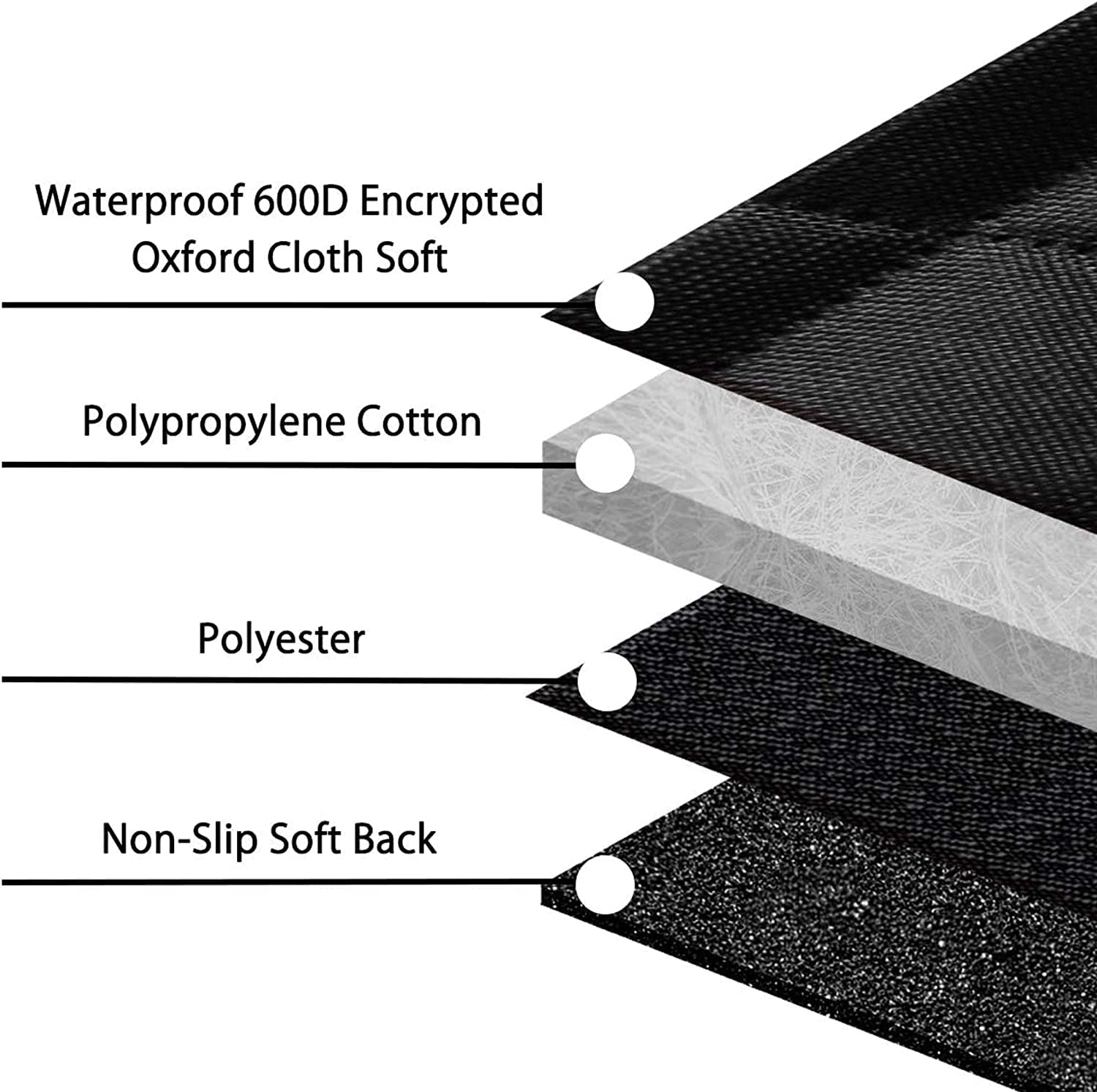 Femuar dog car seat cover easy installation and simple cleaning after trips.