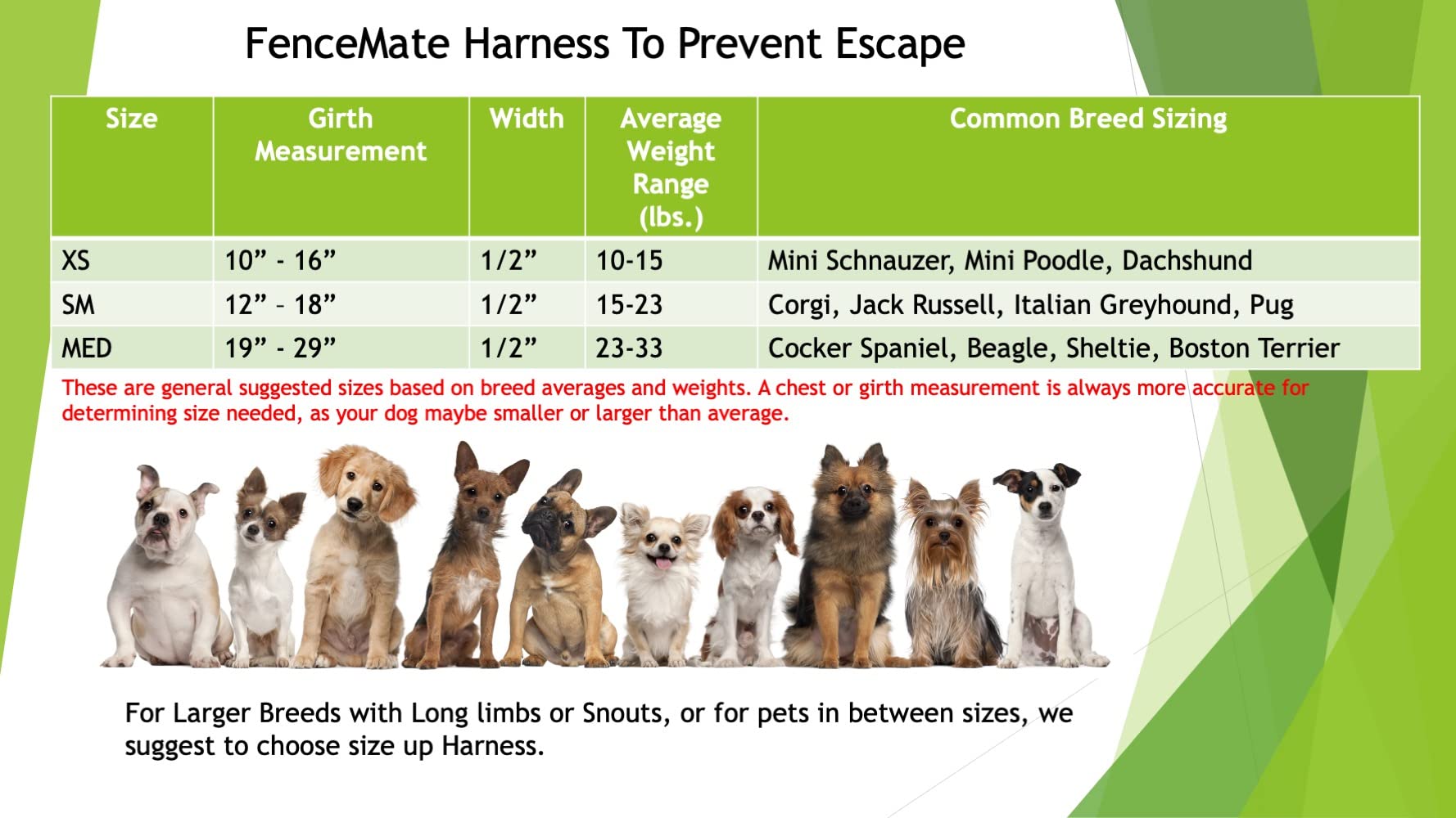 Weather-resistant ABS construction shown on the Fencemate harness for durability.