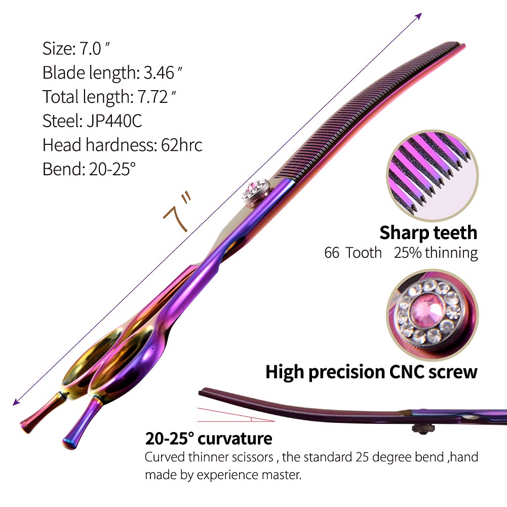 Fenice Peak 440C stainless blades resist wear for long-lasting sharp cuts.
