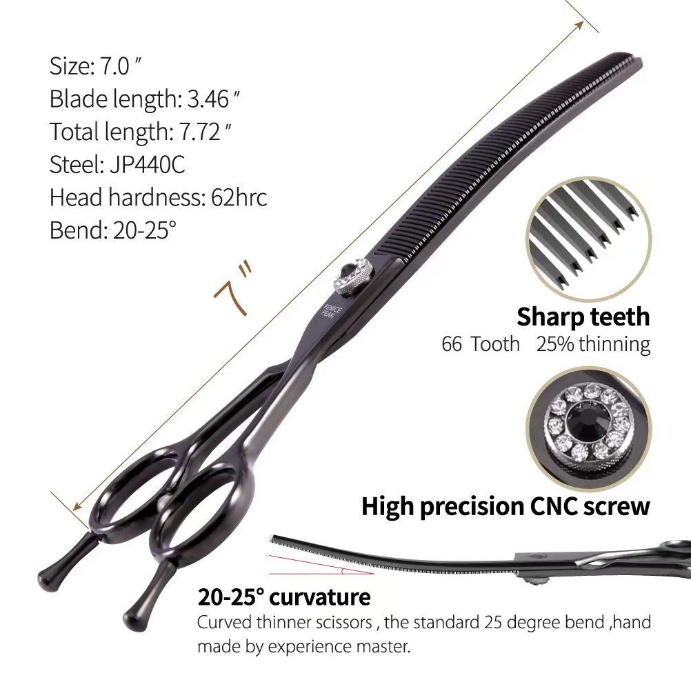 Fenice Peak 440C stainless steel blades deliver lasting sharpness for frequent grooming sessions.