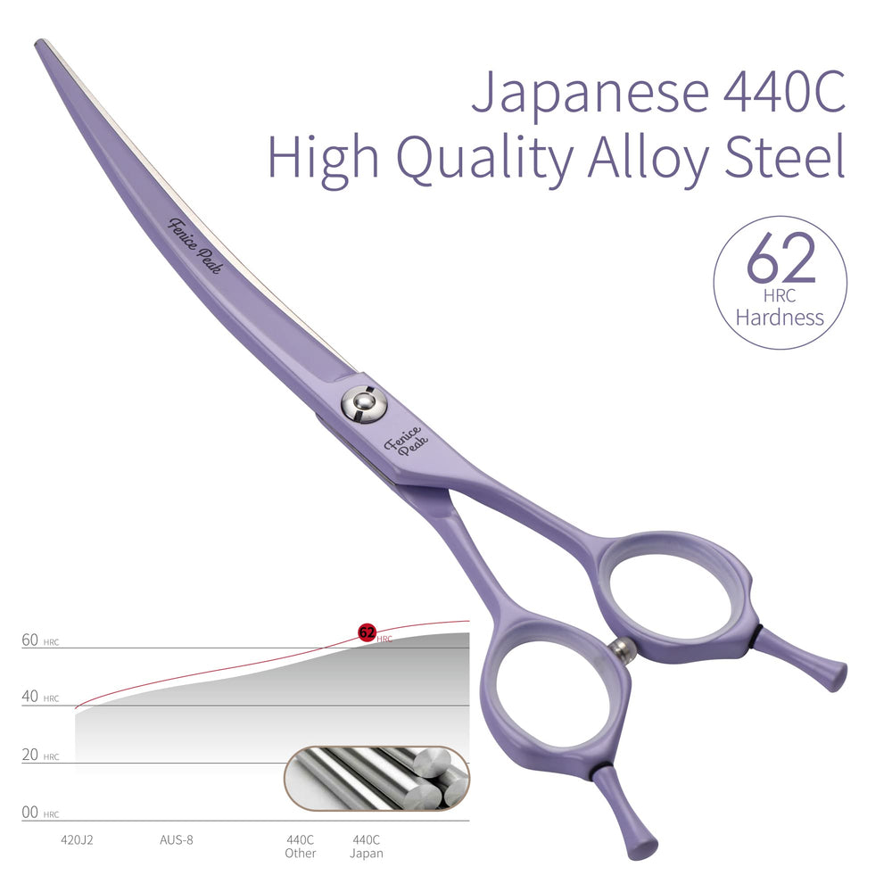 Fenice Peak ergonomic handle provides comfortable grip during long grooming sessions.