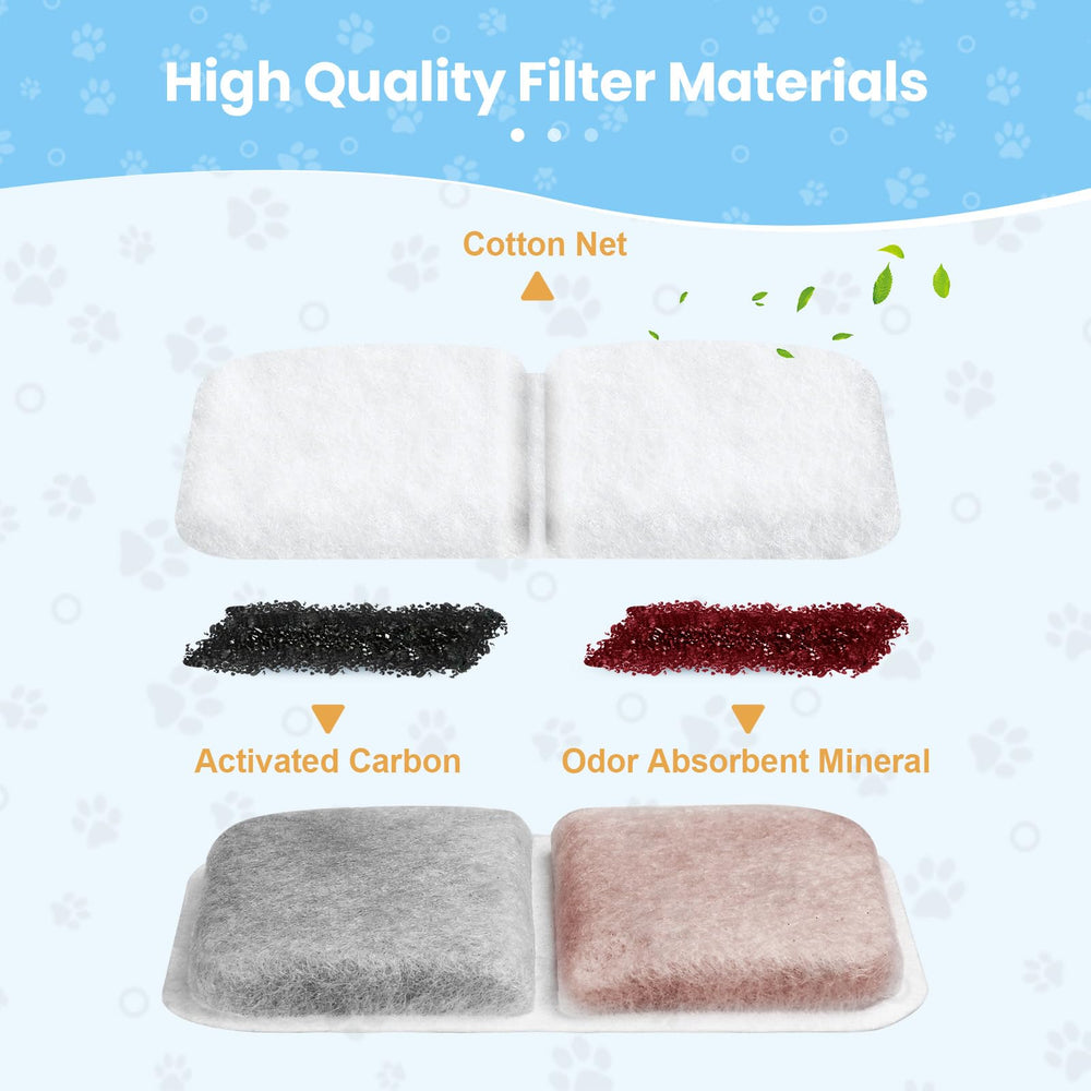 Fenkabs air purifier pad compatible with Catit Jumbo keeps spaces fresh.