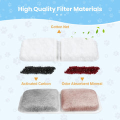 Fenkabs air purifier pad compatible with Catit Jumbo keeps spaces fresh.
