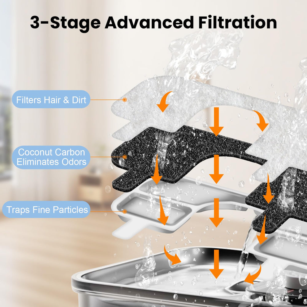 Fenkabs Q108 fountain compatibility image for easy replacement