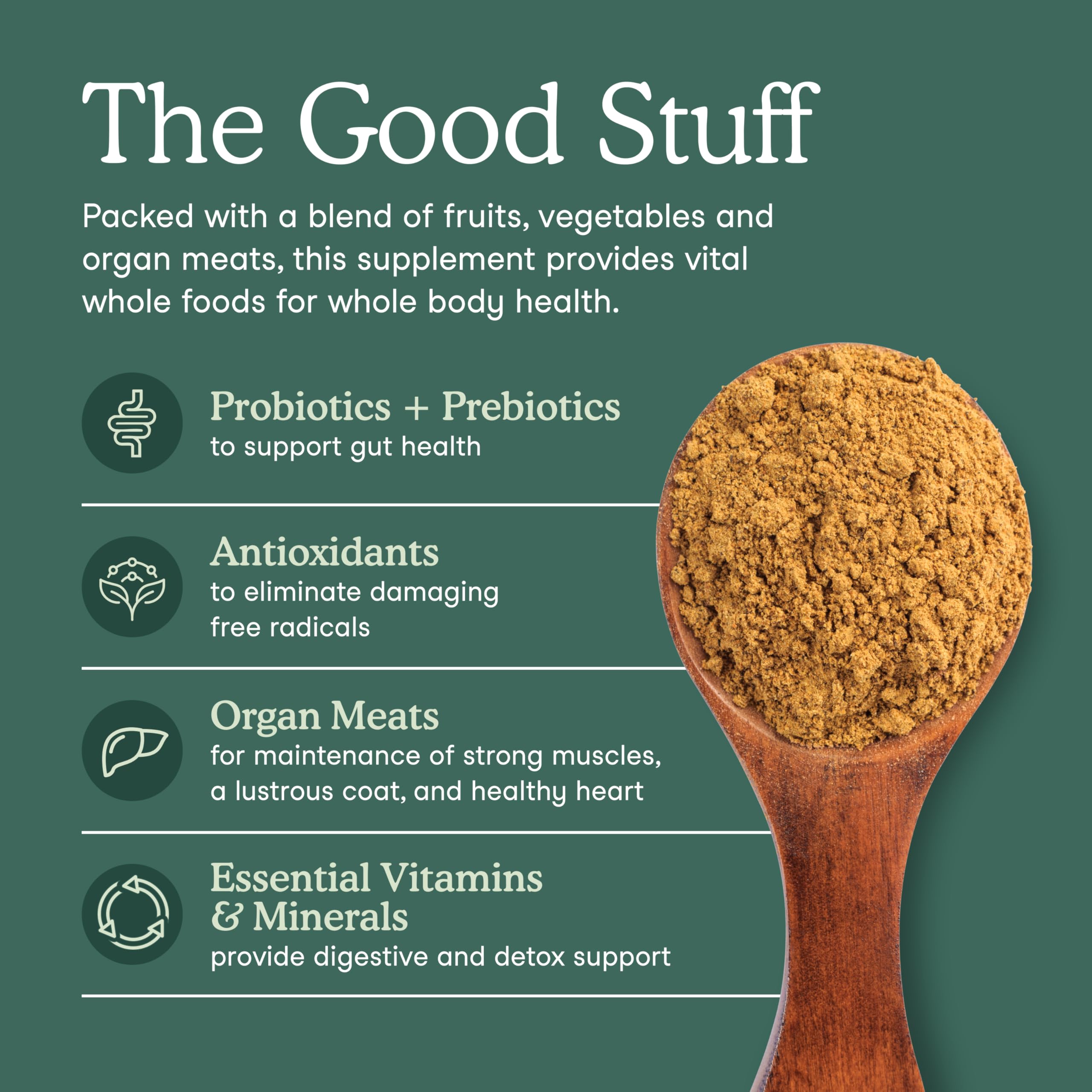 Probiotics powder with Bacillus coagulans supporting gut comfort in pets