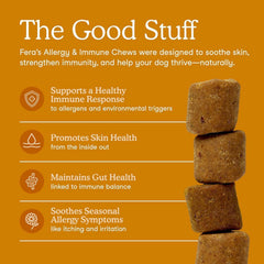 Fera Pets dog allergy ingredients label highlights organic mushrooms and postbiotics.
