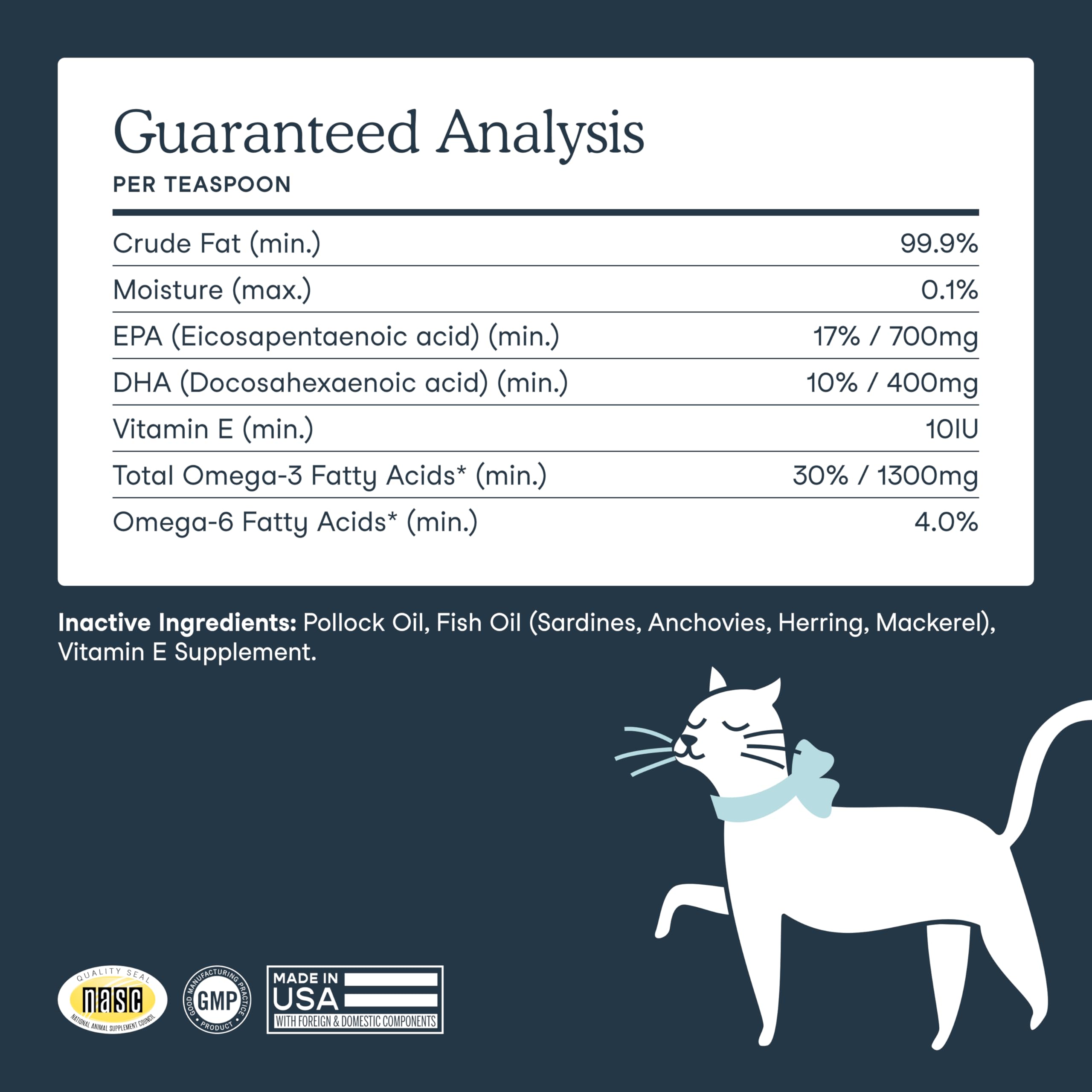 Fera Pets Fish Oil manufactured in the USA with GMP standards.