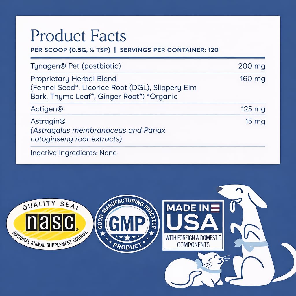 Fera Pets Made in USA GMP-Certified badge communicates quality and safety.