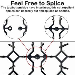 Close up of Fhiny spikes illustrating a gentle deterrent for restricted areas.