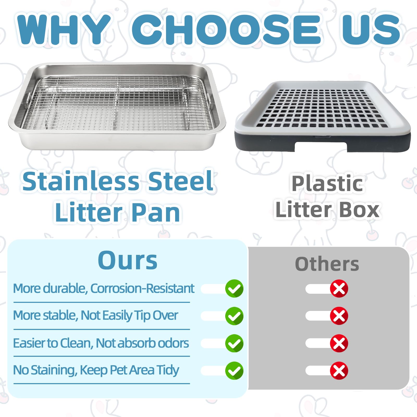 FHTONGE stainless steel litter tray inside view shows durable, cleanable surface.