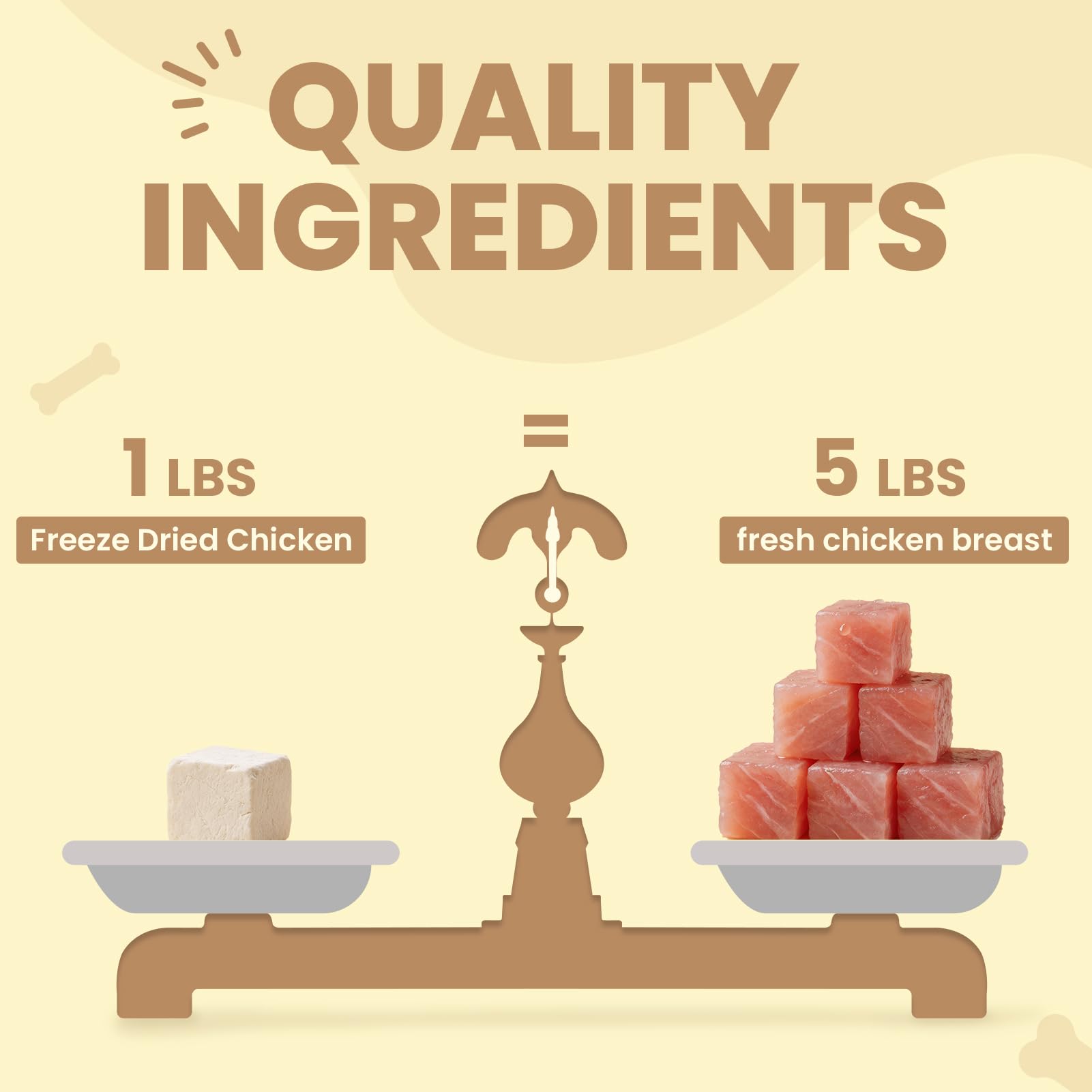 FHZRLP freeze dried chicken treat cat snack, gentle on dishes and picky eaters.