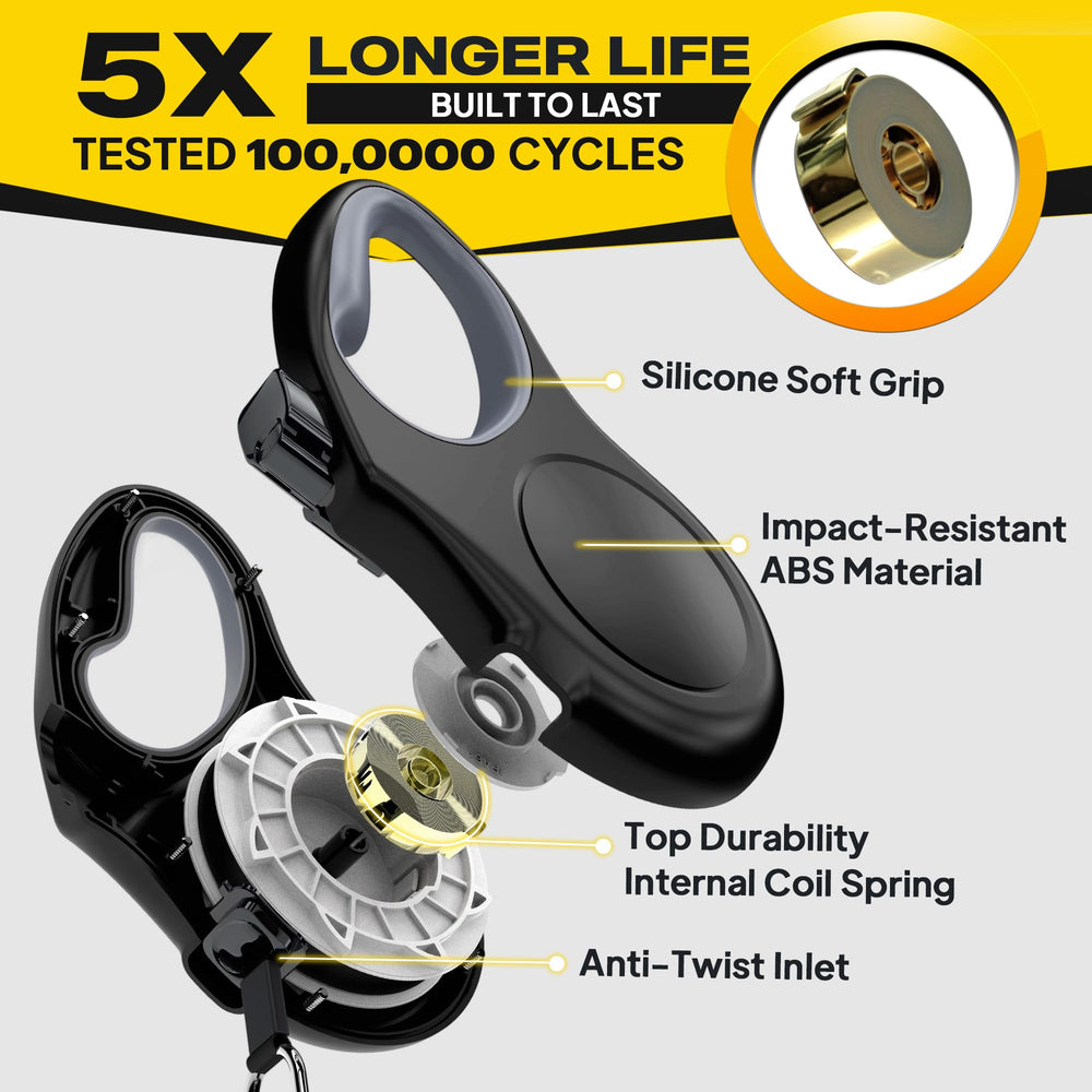 Fida leash showing lock/pause/unlock controls for easy use