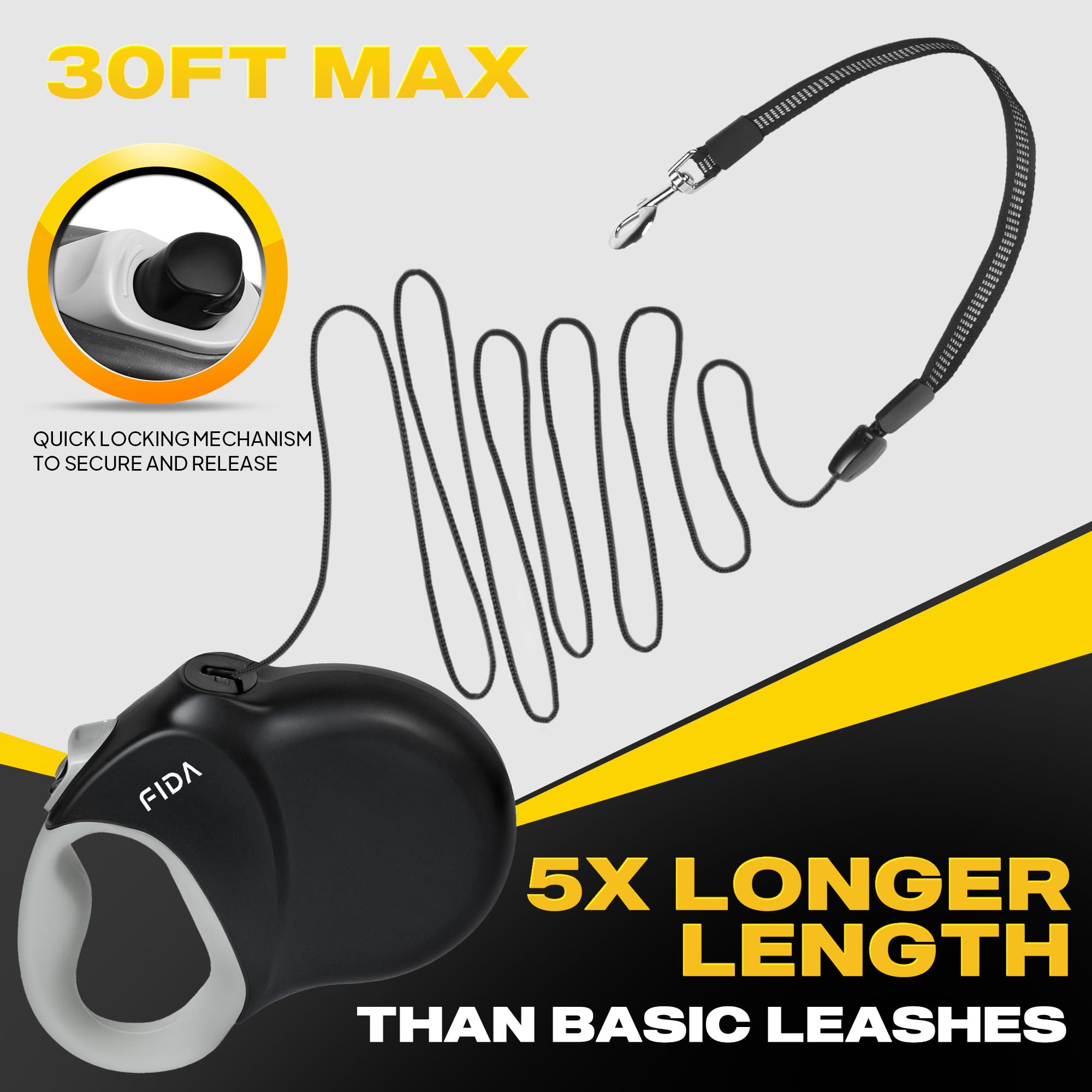 Fida retractable leash showing soft grip handle for comfort