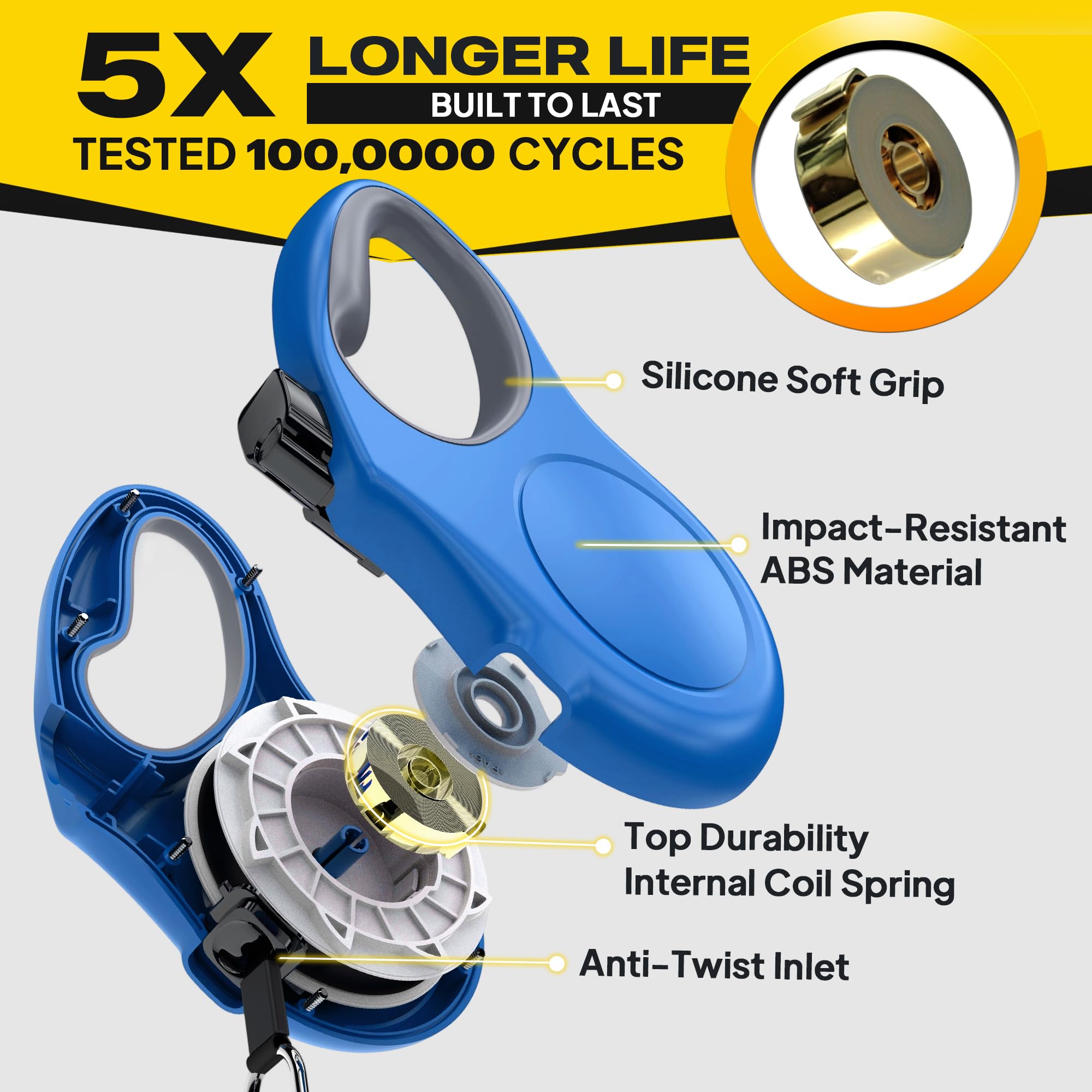 Fida blue tangle-free leash designed to prevent knots during walks