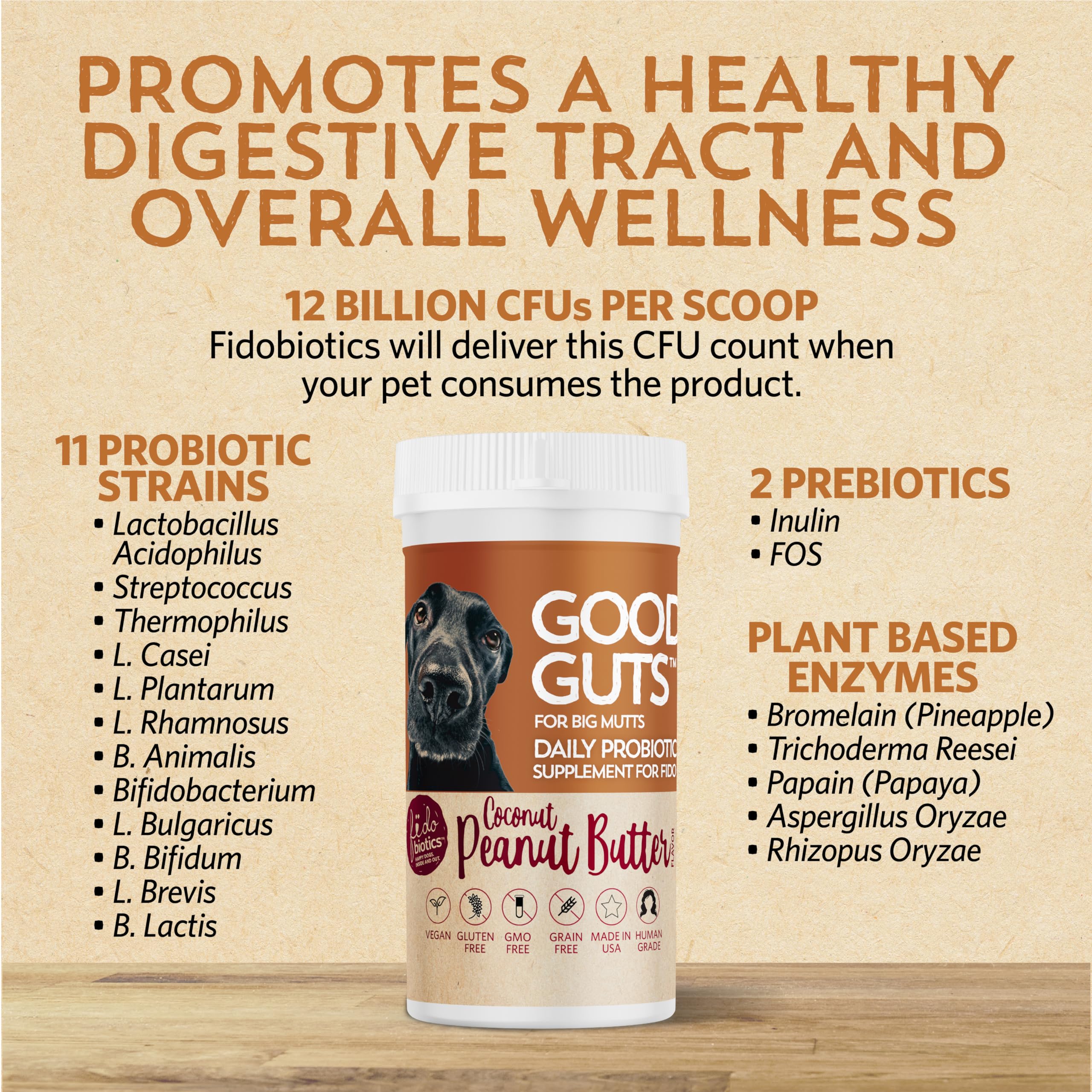 Fidobiotics good guts dog calm moment after support.